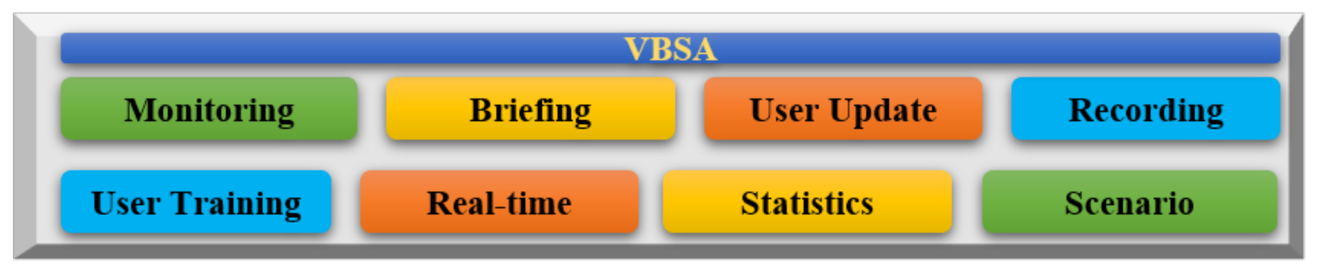 Applsci 10 08390 g004