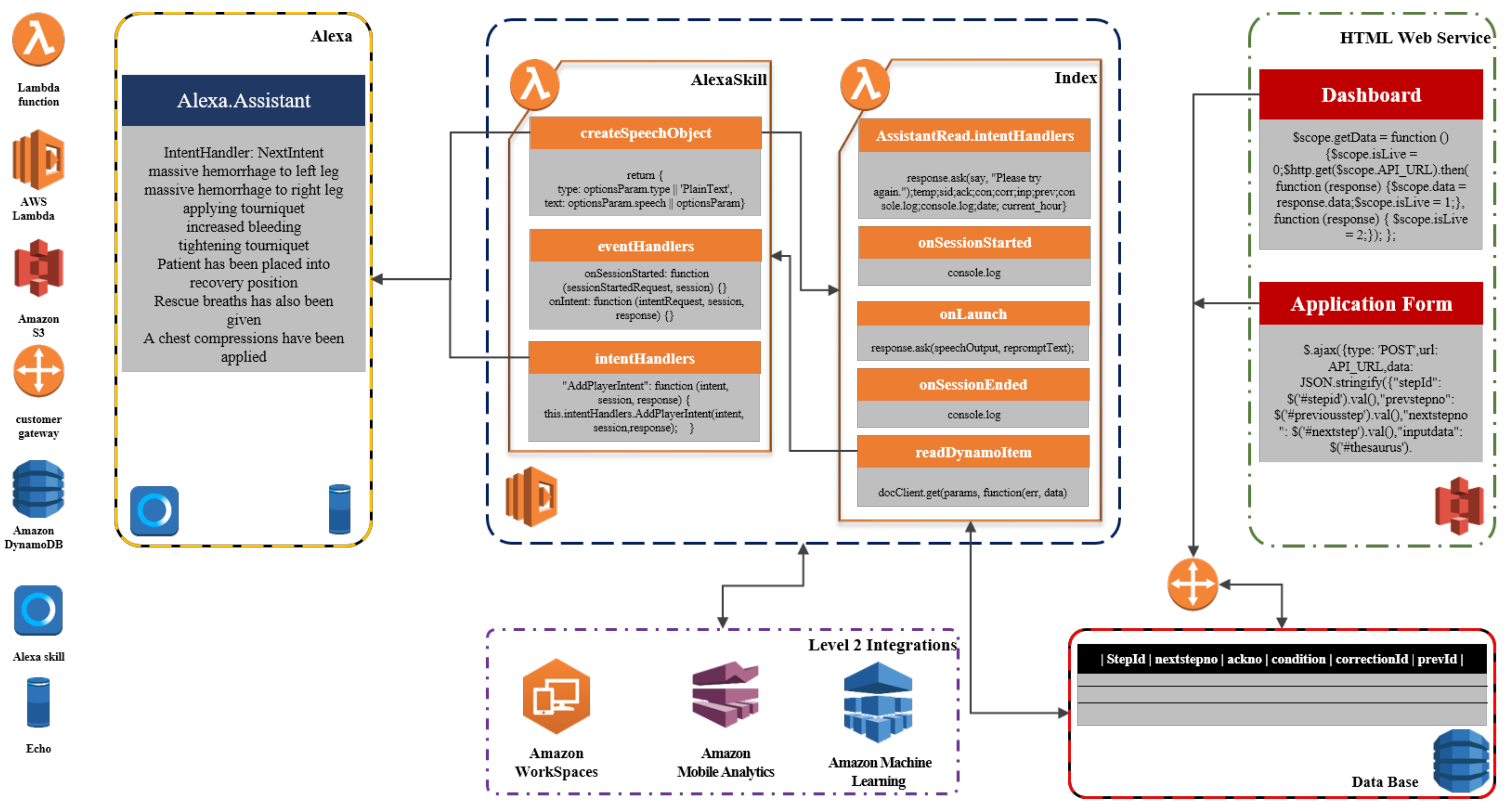 Applsci 10 08390 g005