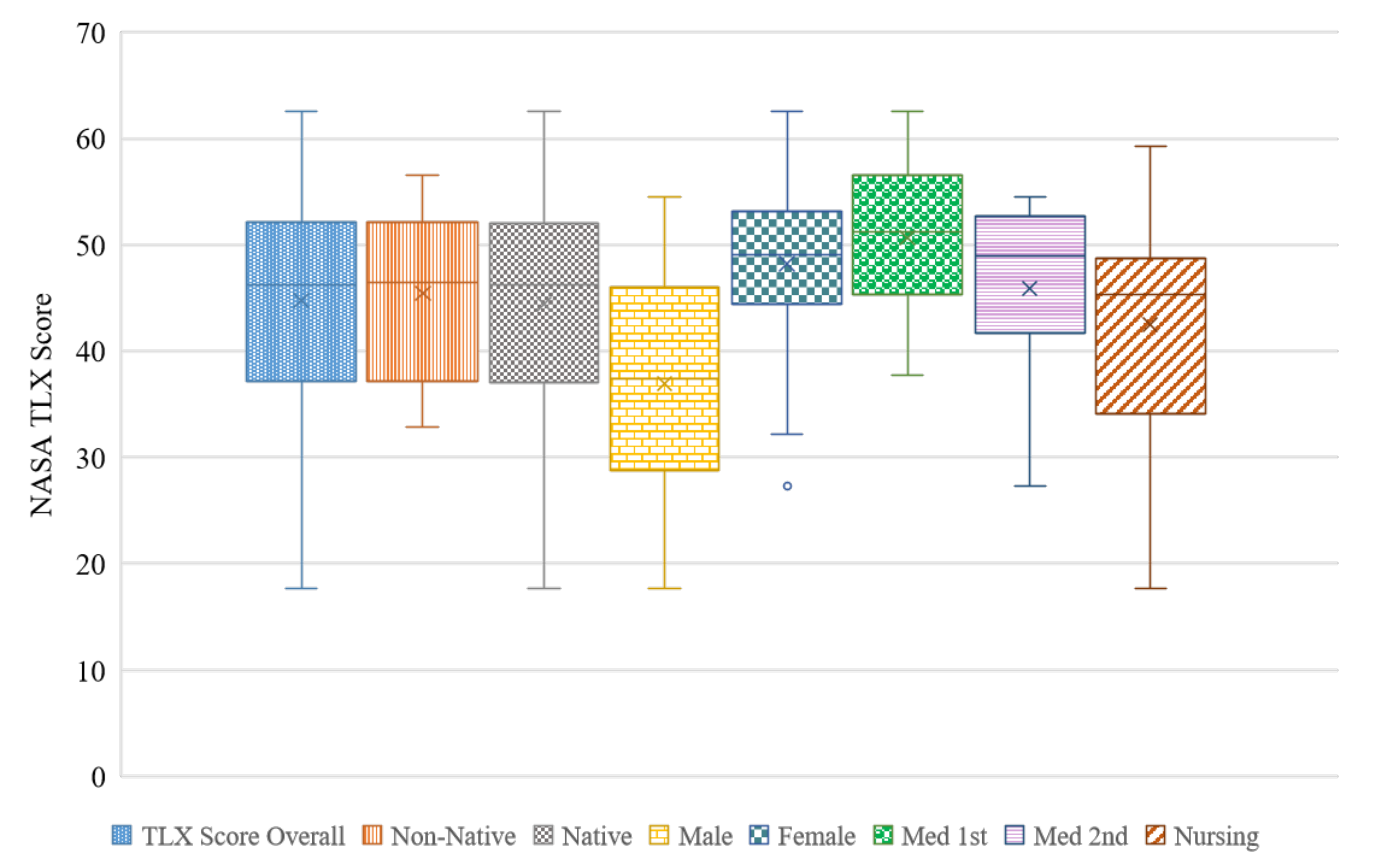 Applsci 10 08390 g009