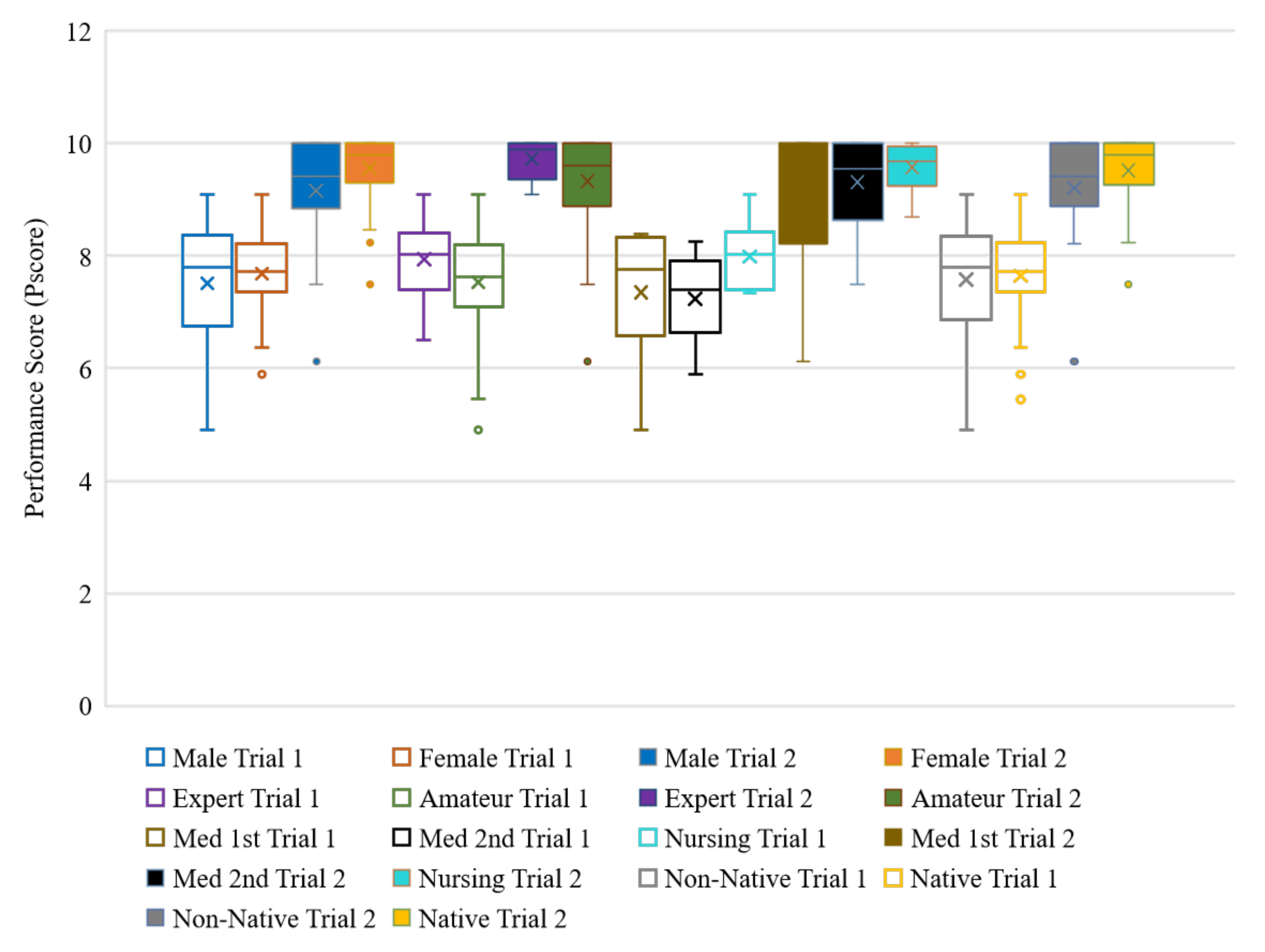 Applsci 10 08390 g010