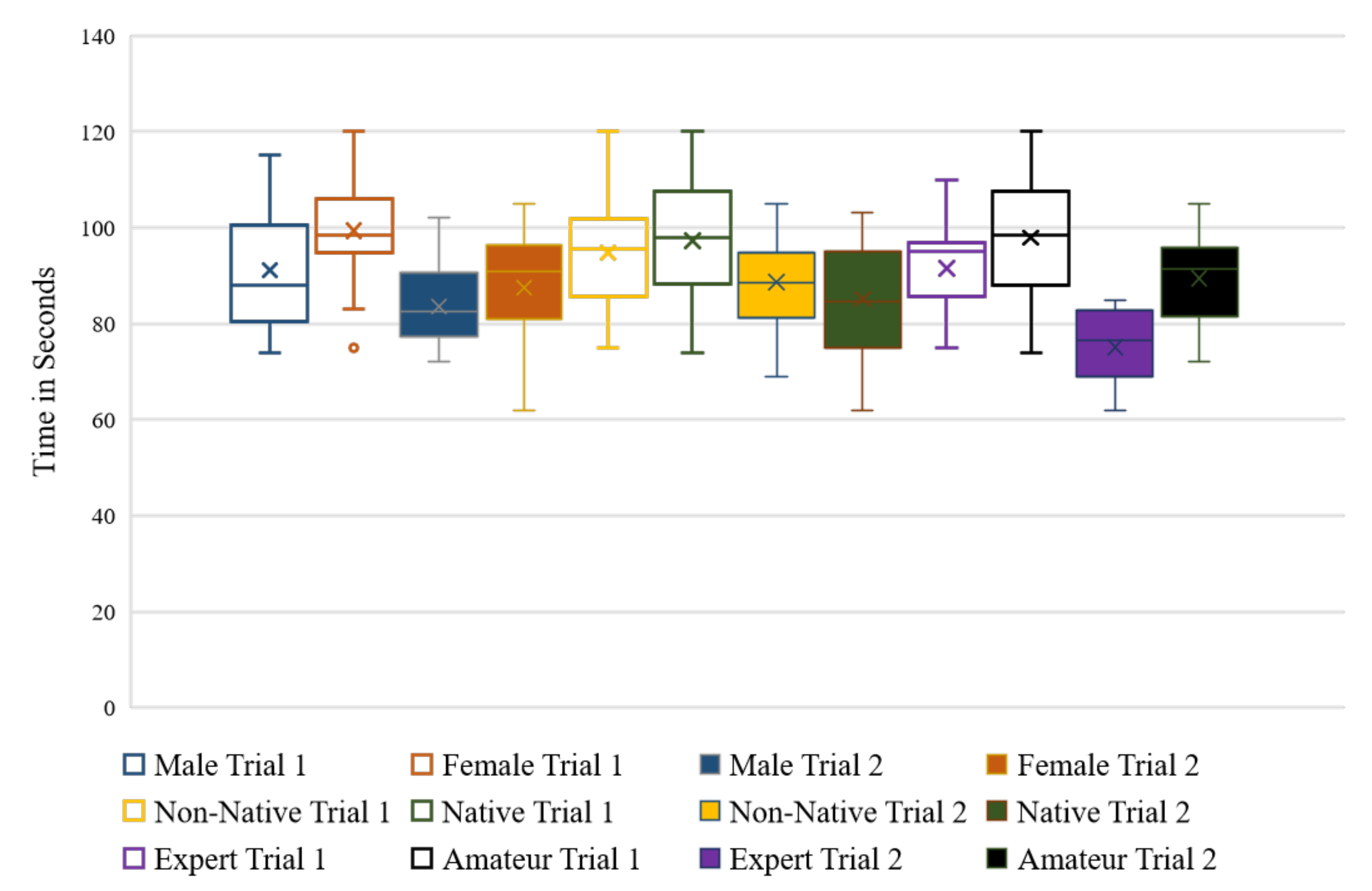 Applsci 10 08390 g011