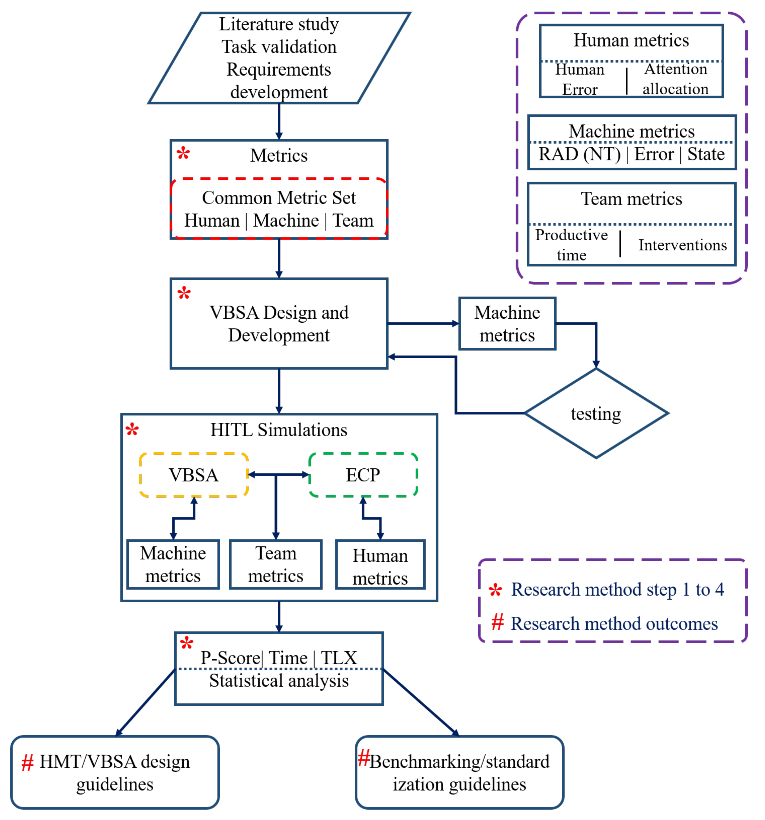 Applsci 10 08390 g013