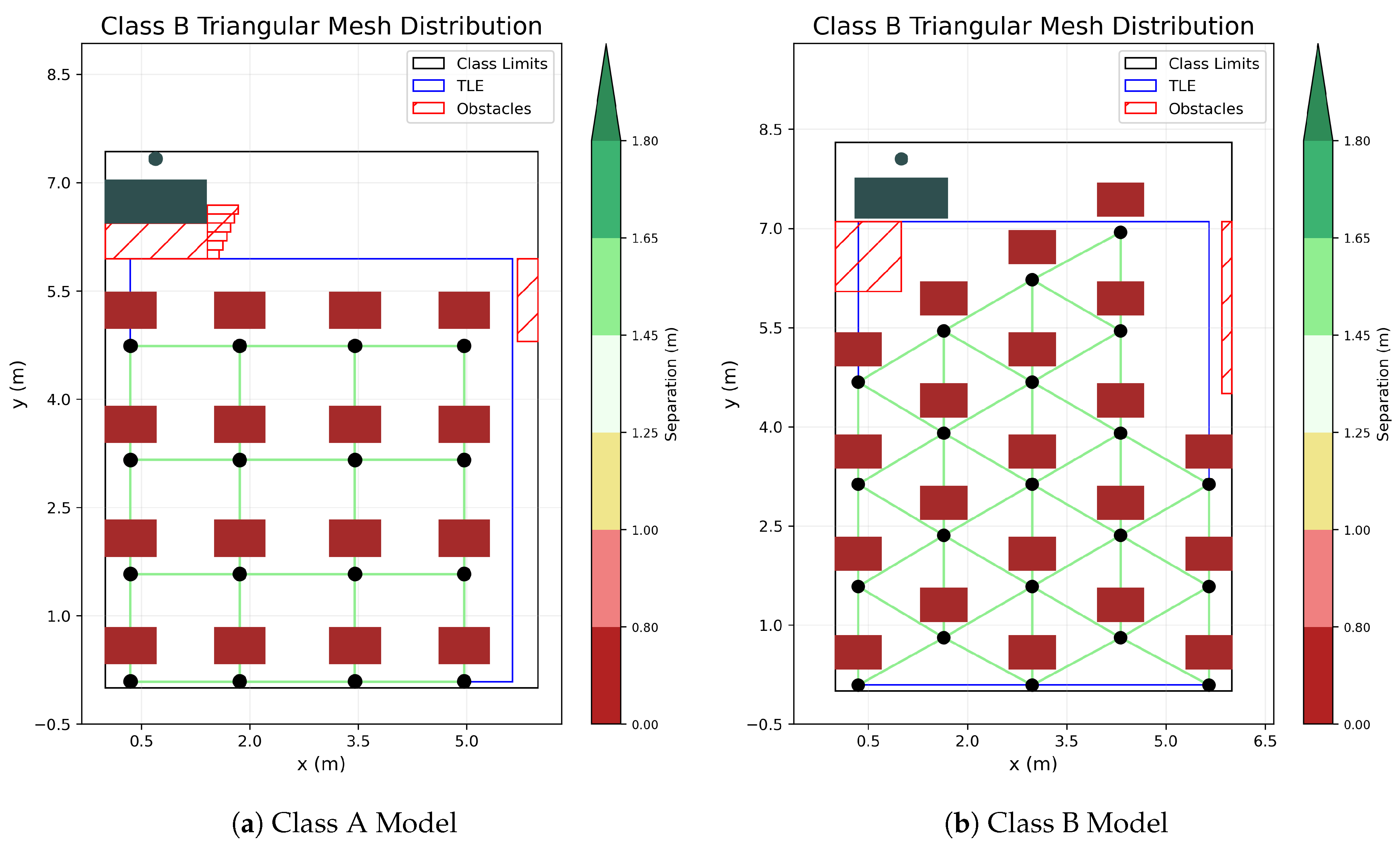 Applsci 10 08392 g002