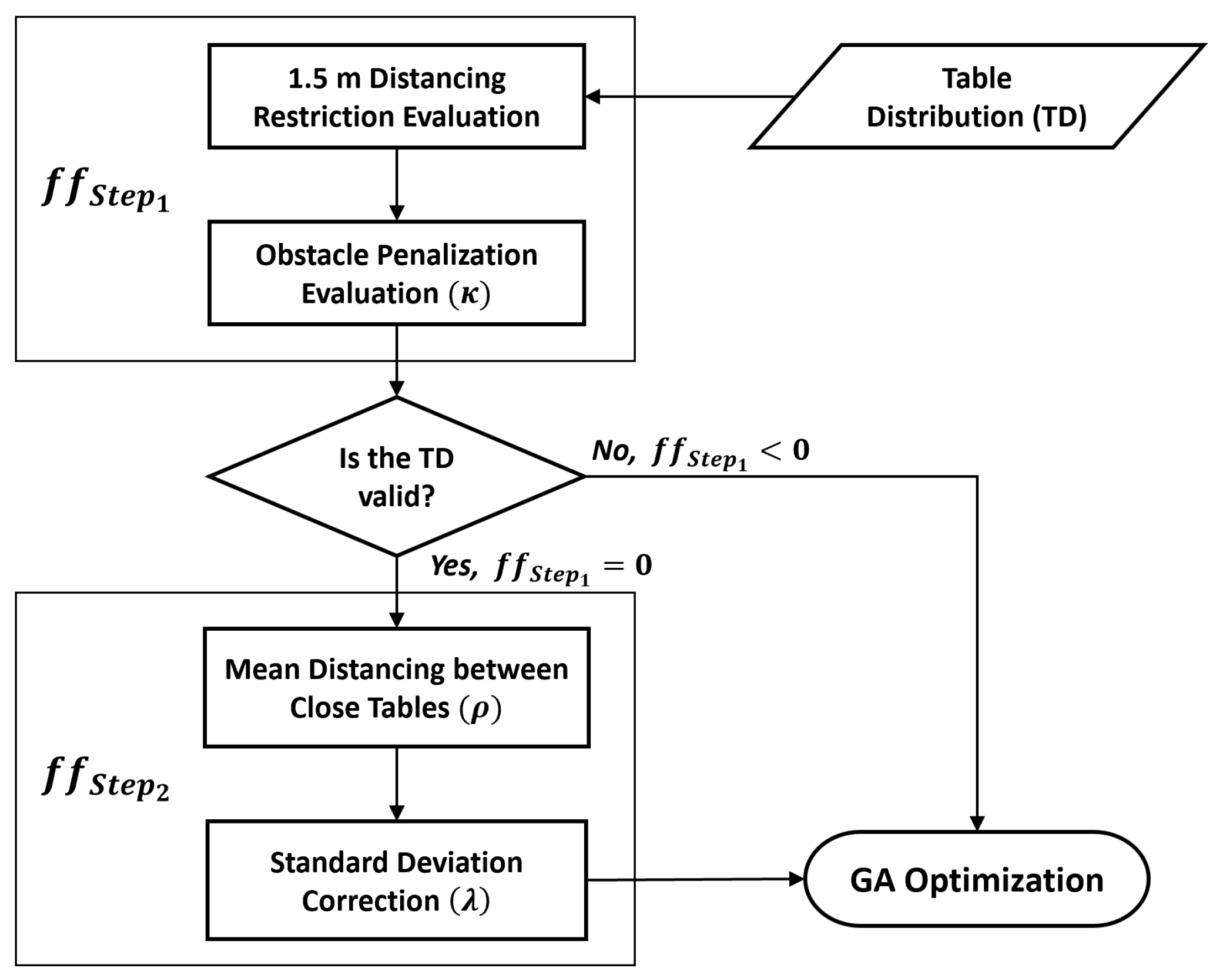 Applsci 10 08392 g004