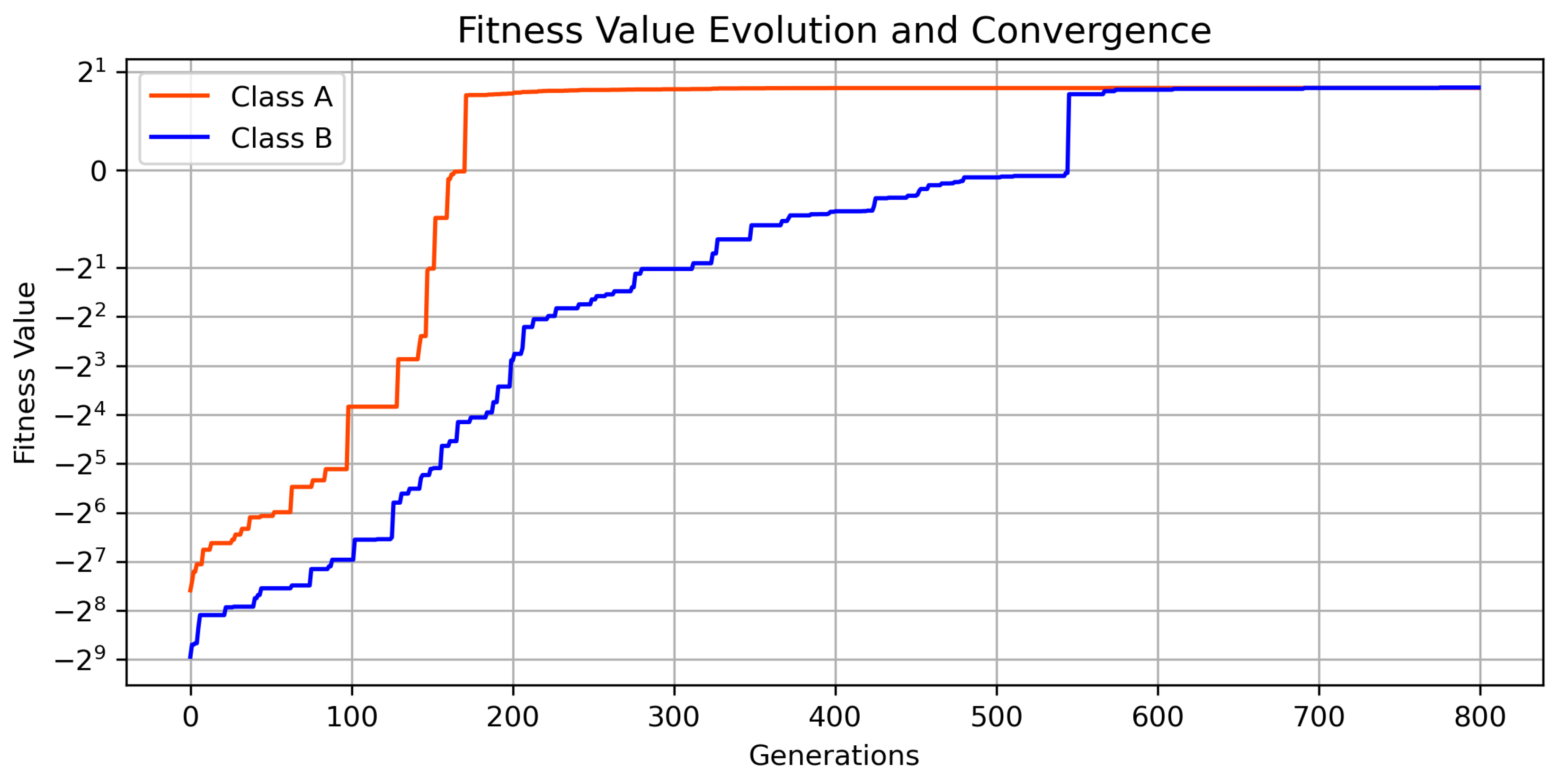 Applsci 10 08392 g006
