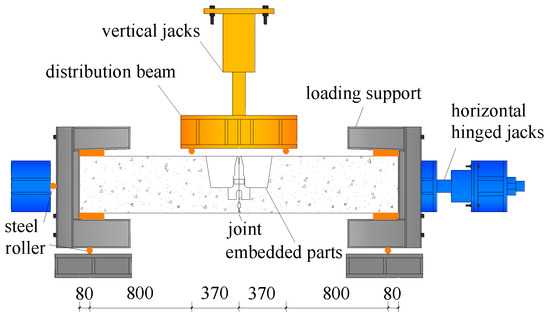 Applsci 10 08396 g0a1