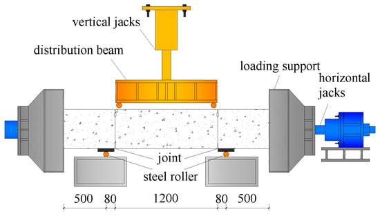 Applsci 10 08396 g0a4