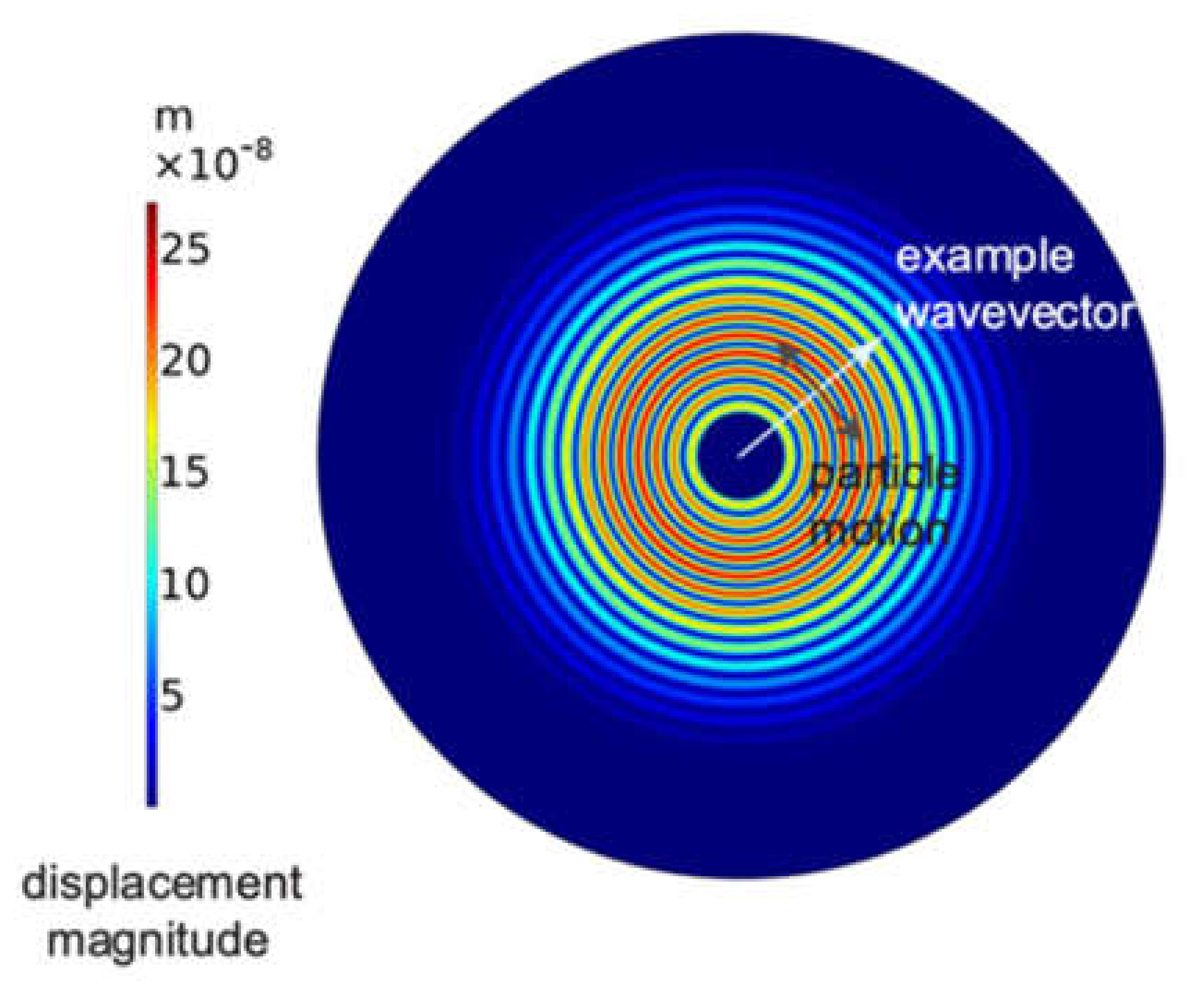 Applsci 10 08397 g001 Applsci 10 08397 g001