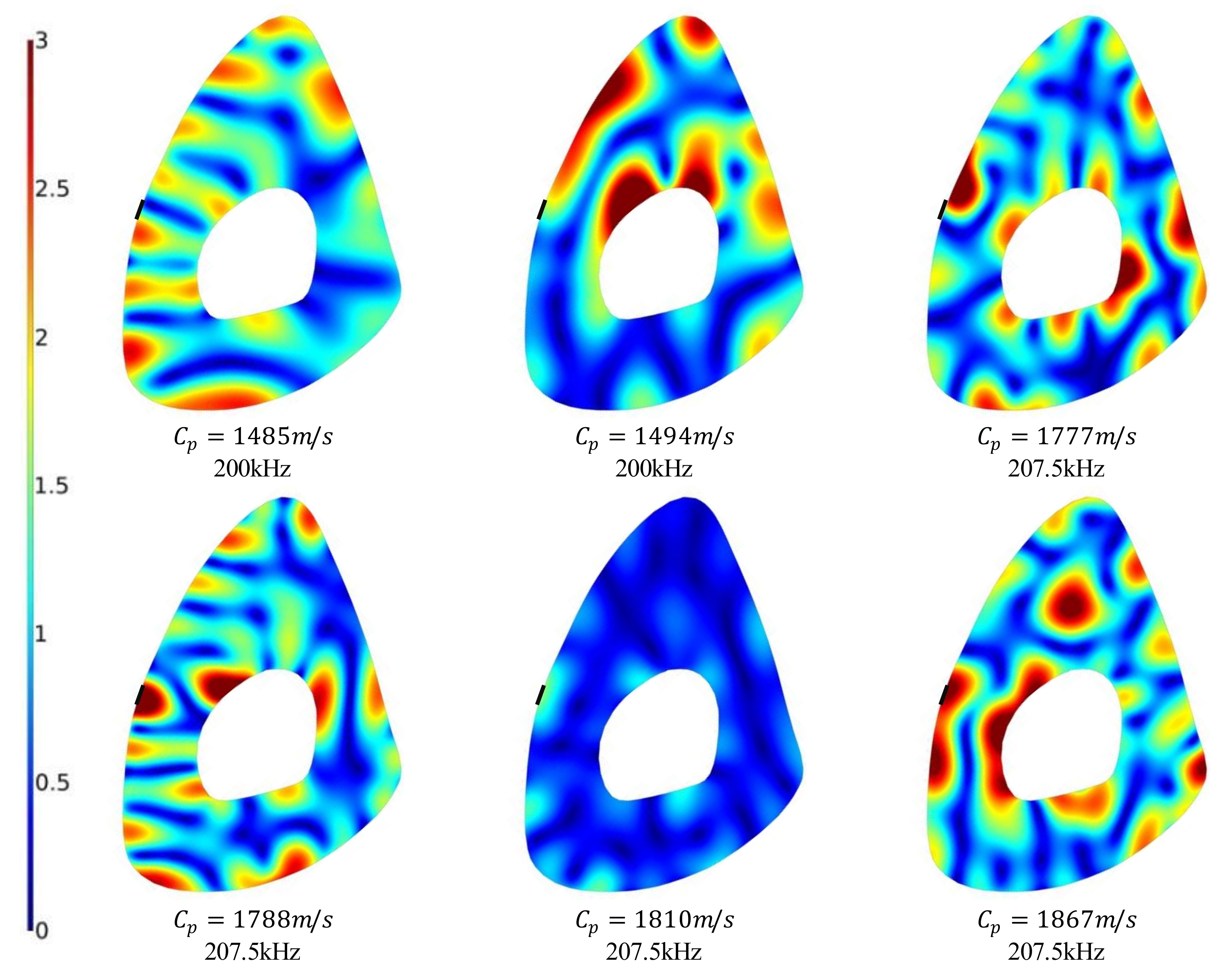Applsci 10 08397 g007 Applsci 10 08397 g007