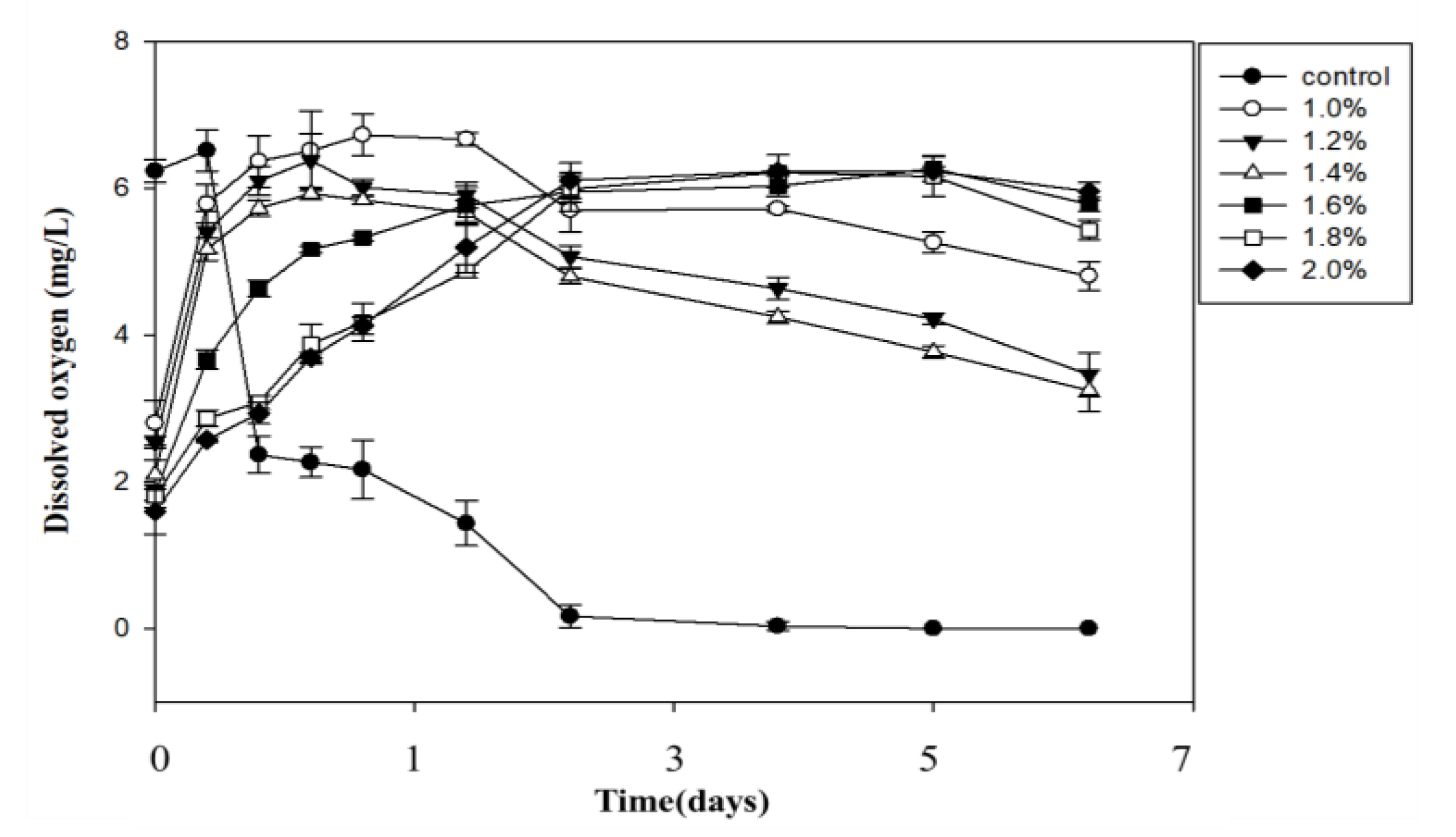 Applsci 10 08399 g004 Applsci 10 08399 g004