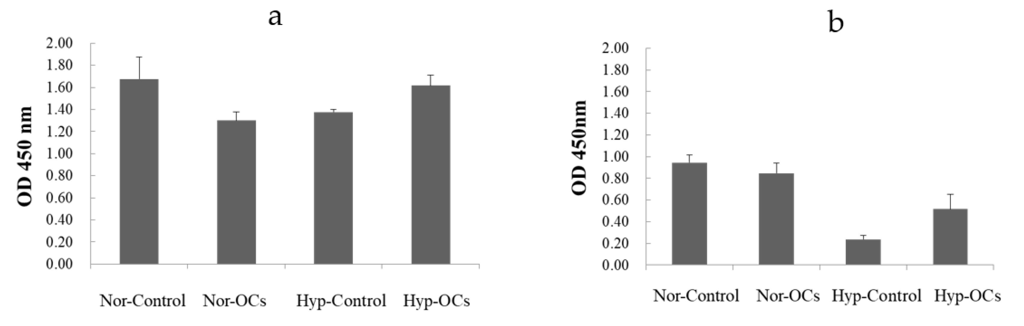 Applsci 10 08399 g005 Applsci 10 08399 g005