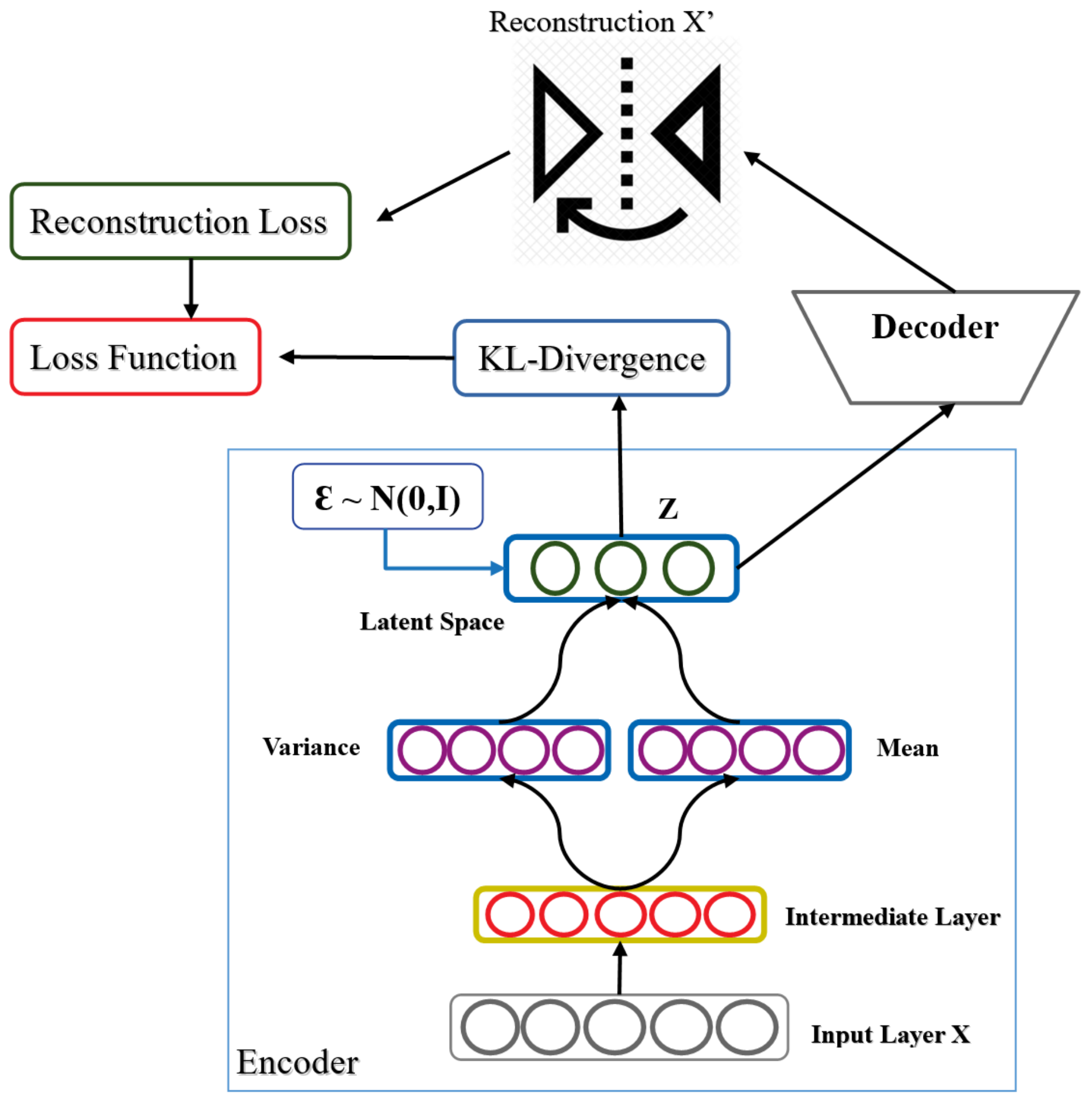 Applsci 10 08400 g002