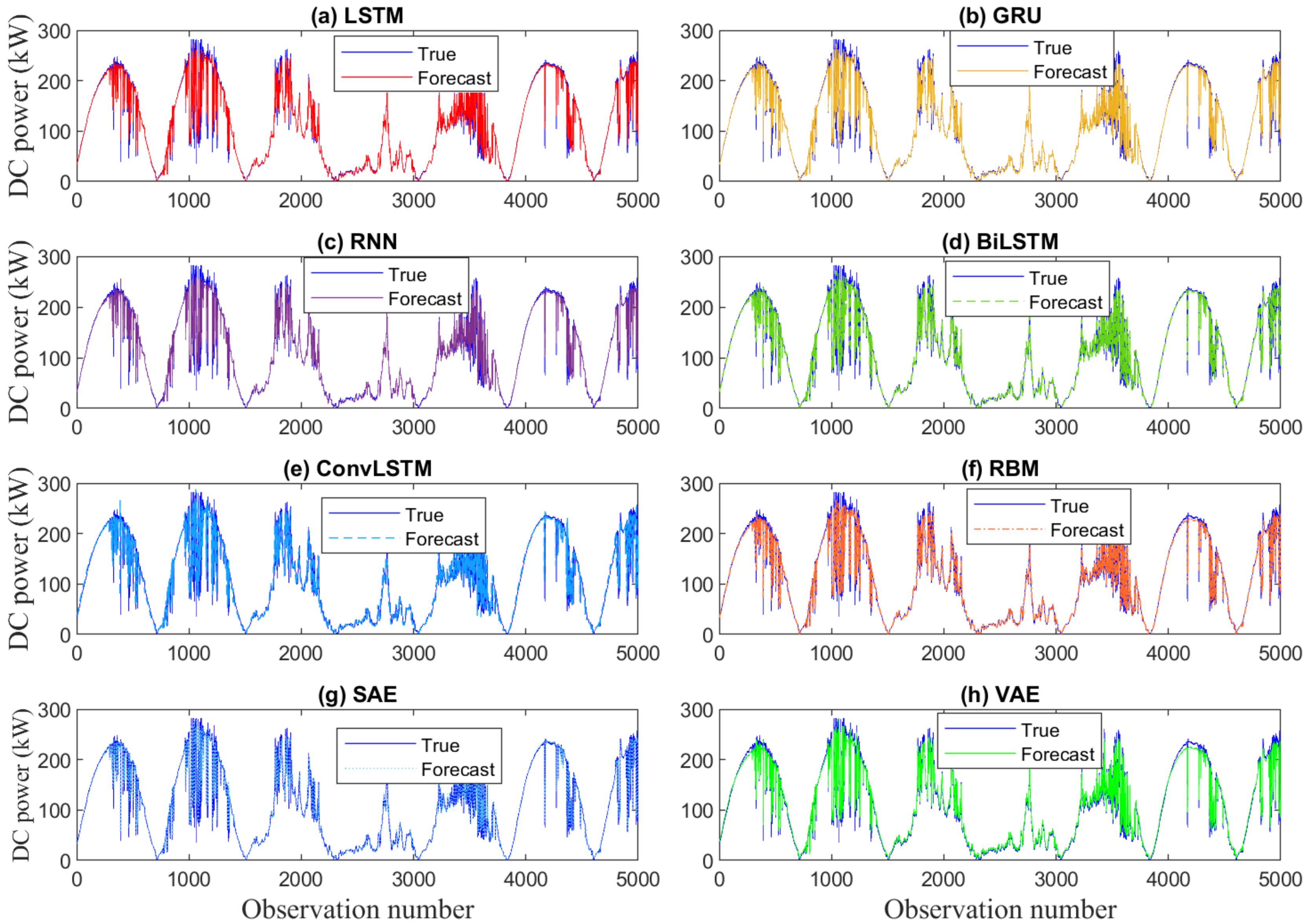 Applsci 10 08400 g007