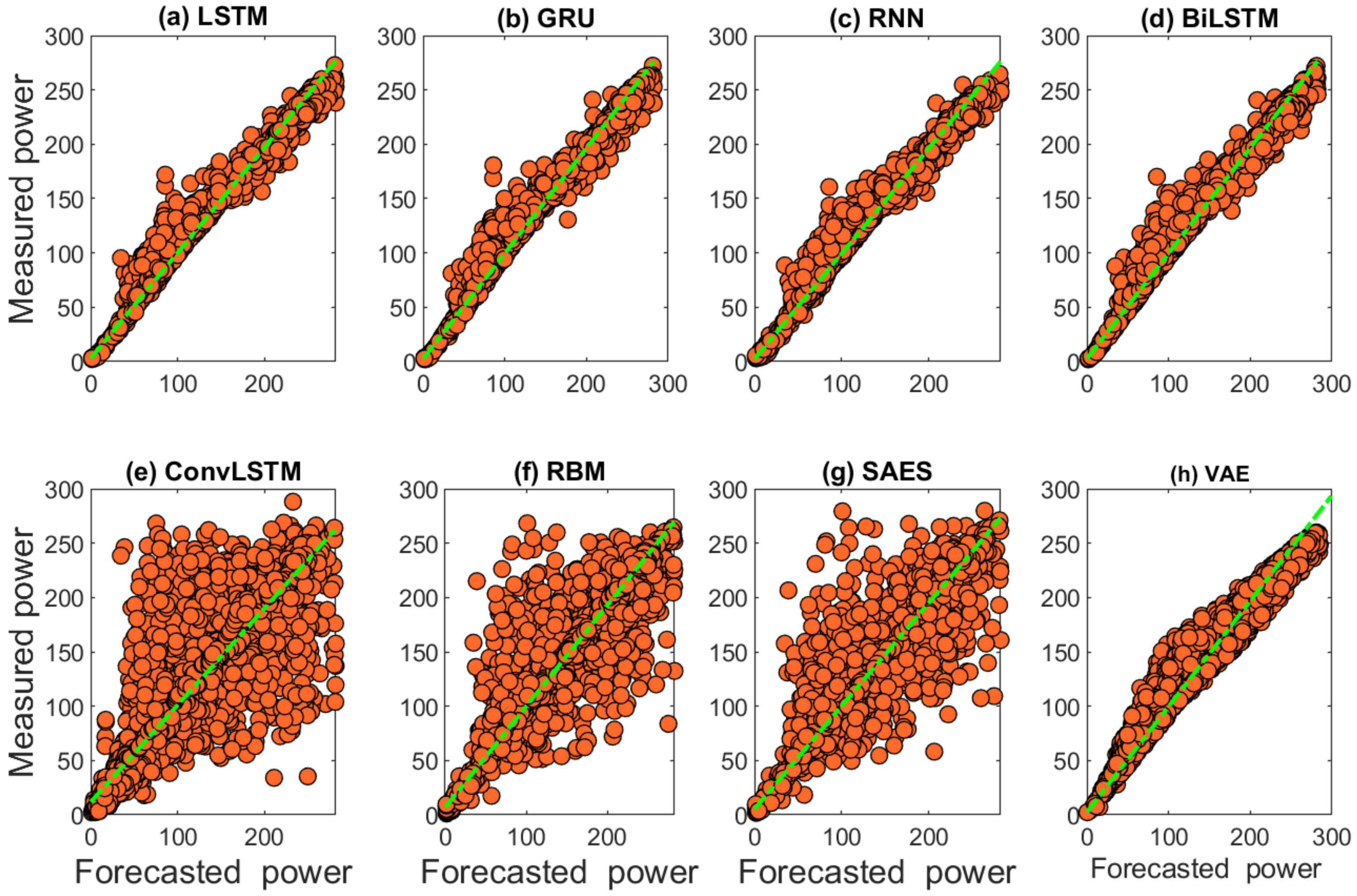 Applsci 10 08400 g008
