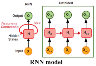 Applsci 10 08400 i001