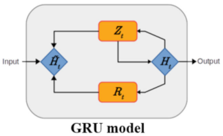 Applsci 10 08400 i003