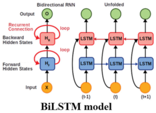 Applsci 10 08400 i004