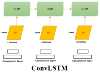 Applsci 10 08400 i005