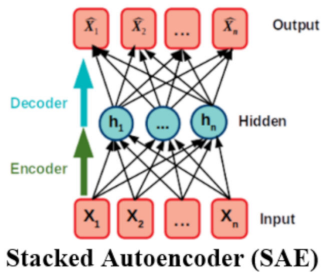 Applsci 10 08400 i006