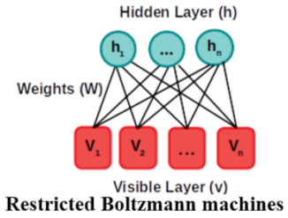 Applsci 10 08400 i007