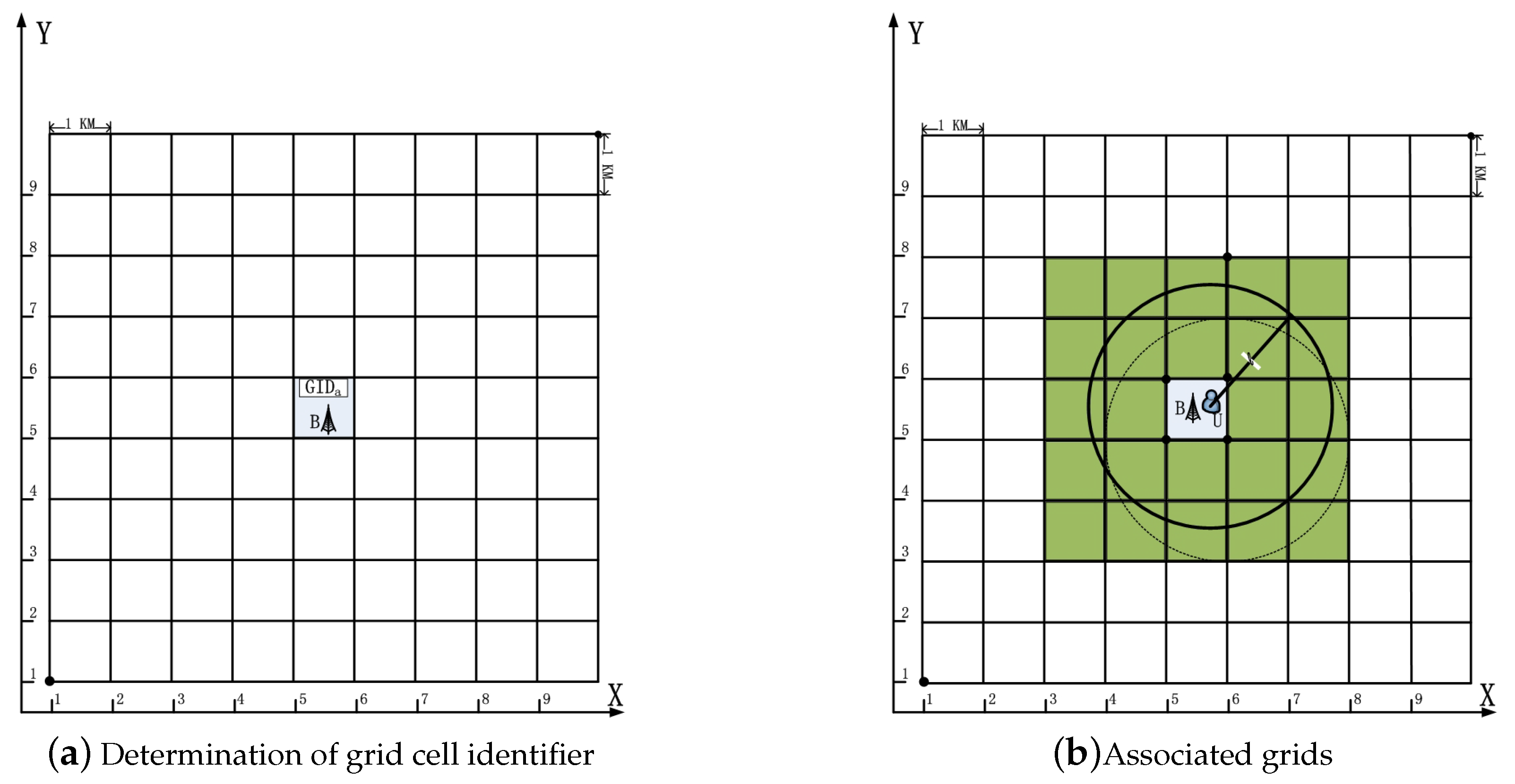 Applsci 10 08402 g001
