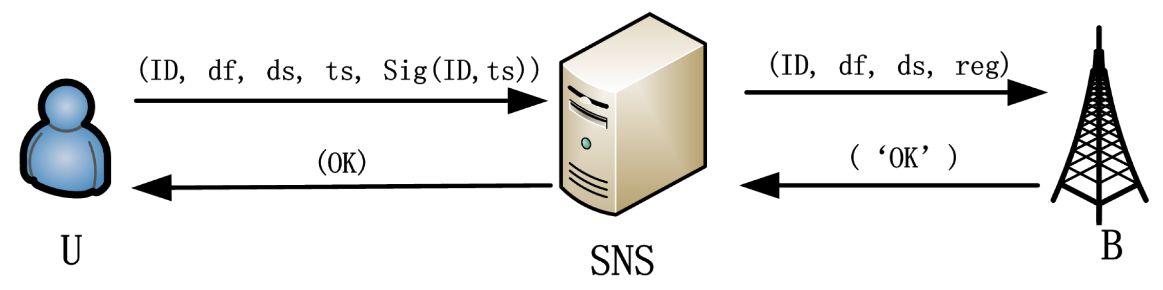 Applsci 10 08402 g003