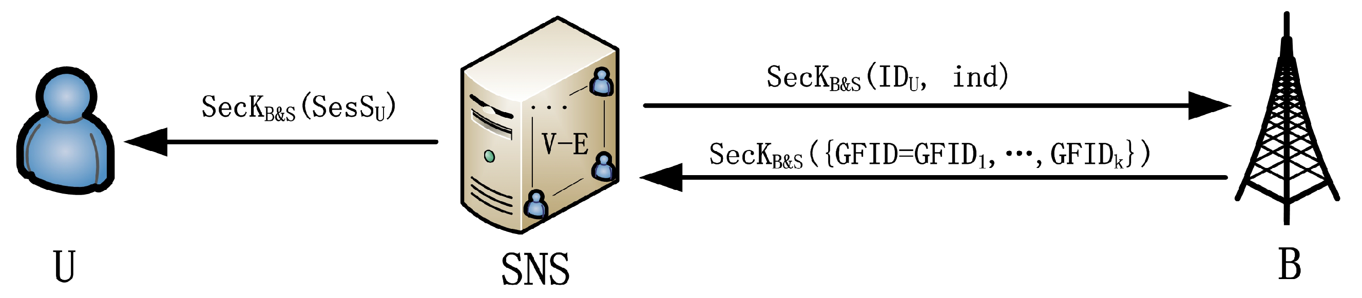 Applsci 10 08402 g004