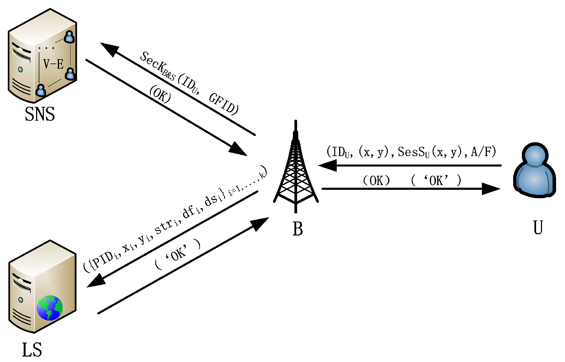 Applsci 10 08402 g005