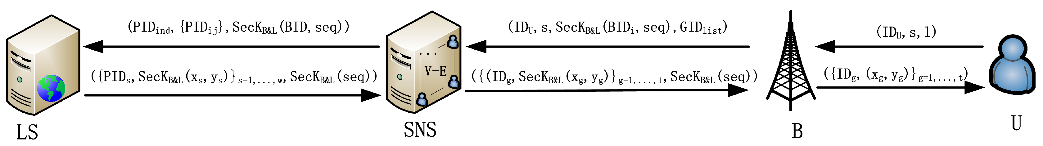 Applsci 10 08402 g007