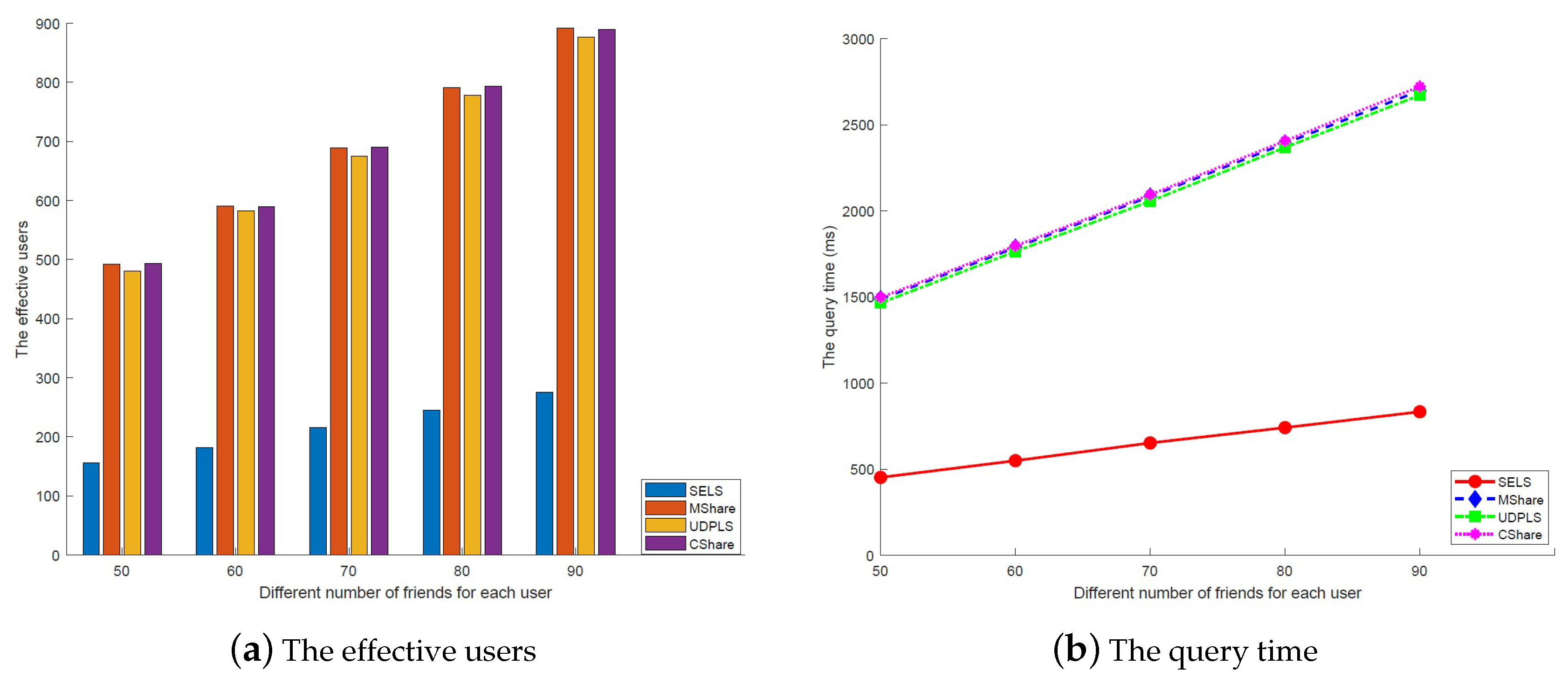 Applsci 10 08402 g008