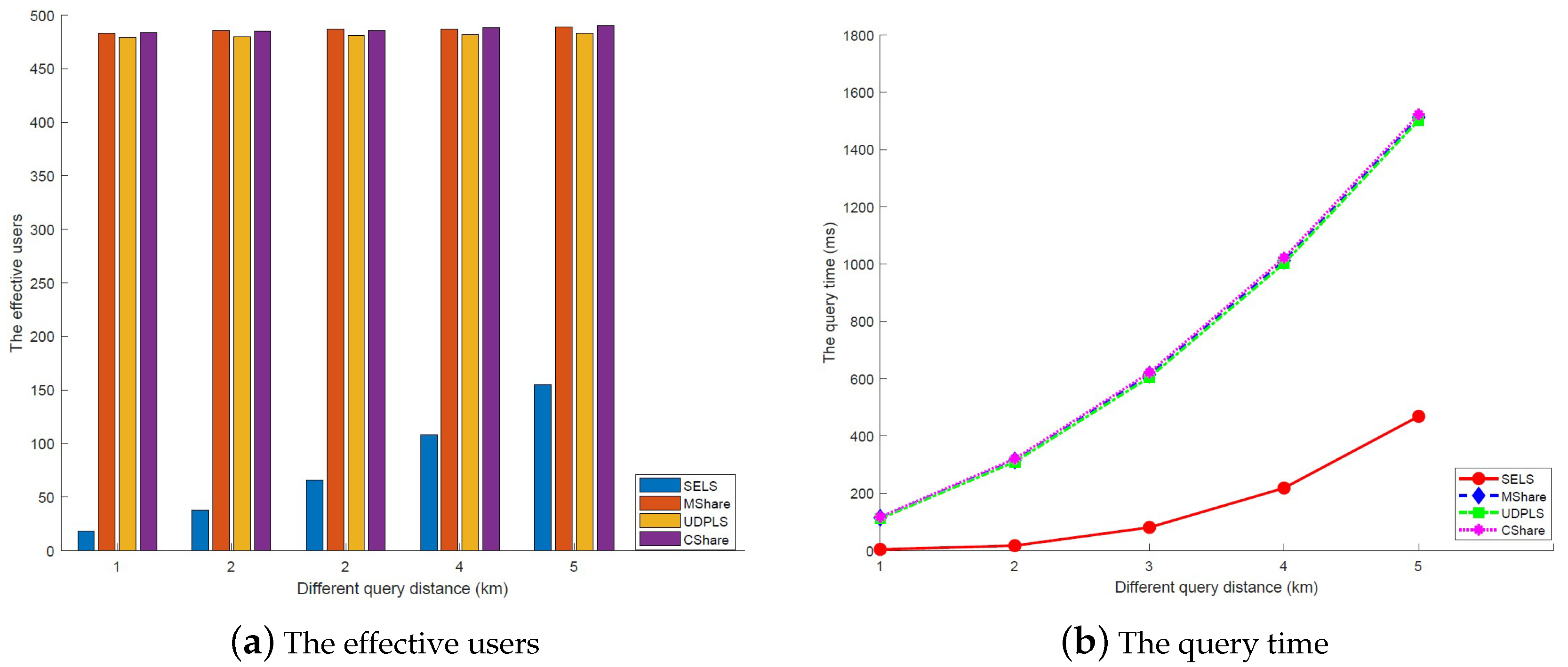 Applsci 10 08402 g009
