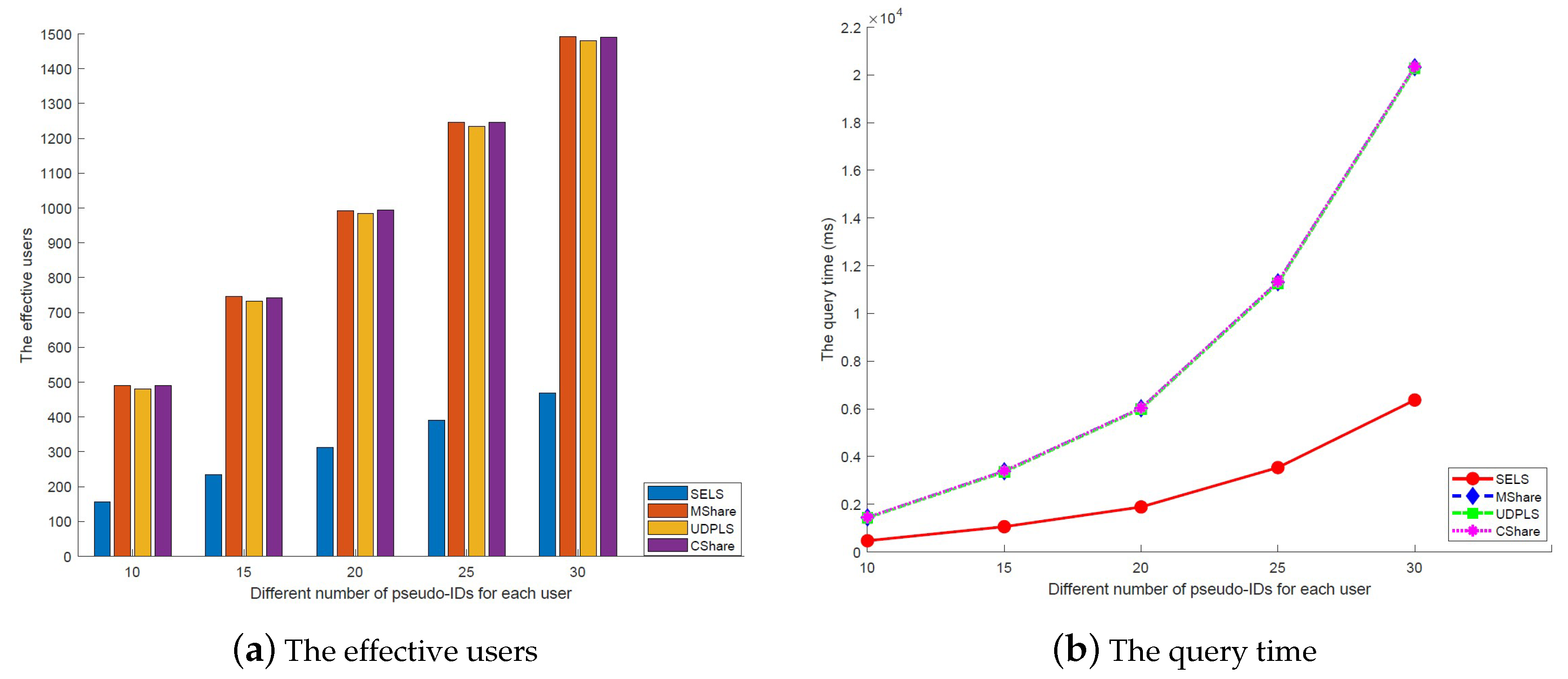 Applsci 10 08402 g010