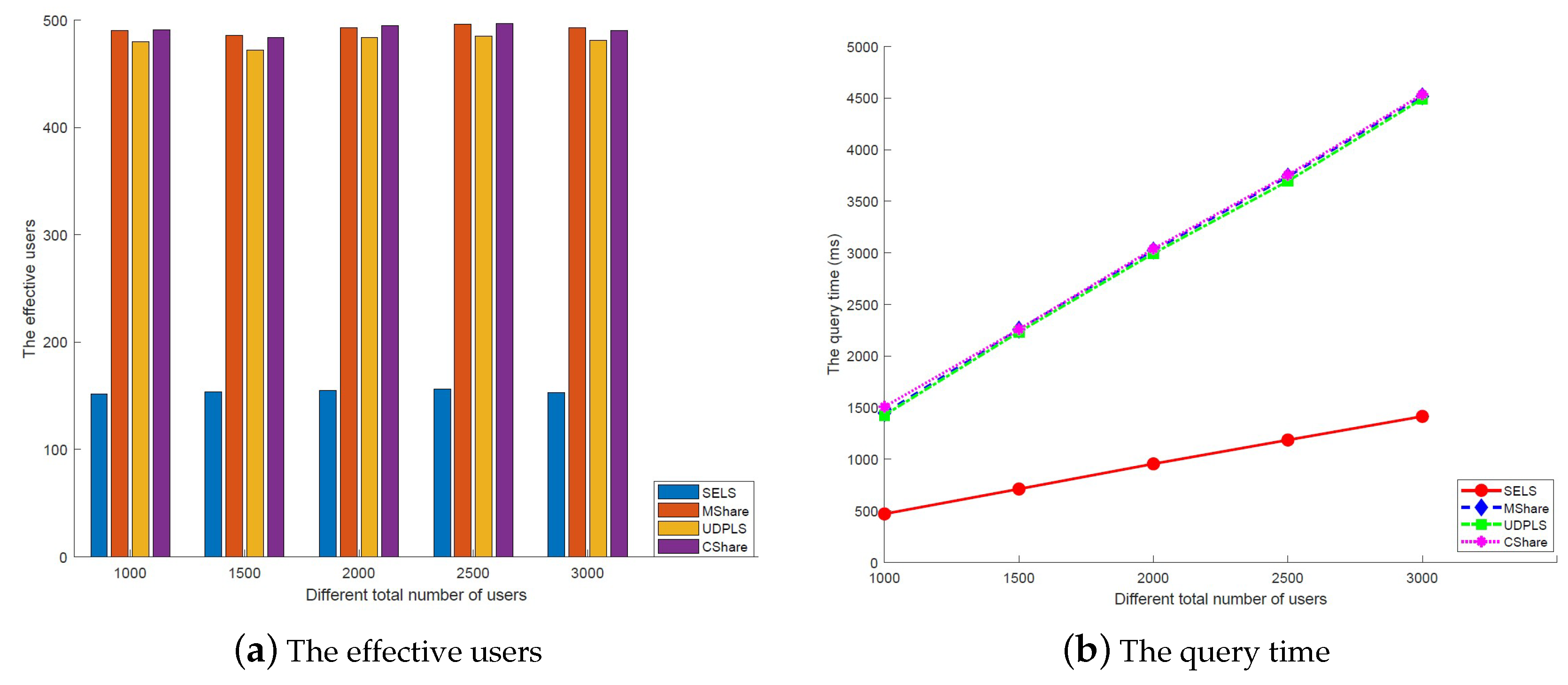 Applsci 10 08402 g011