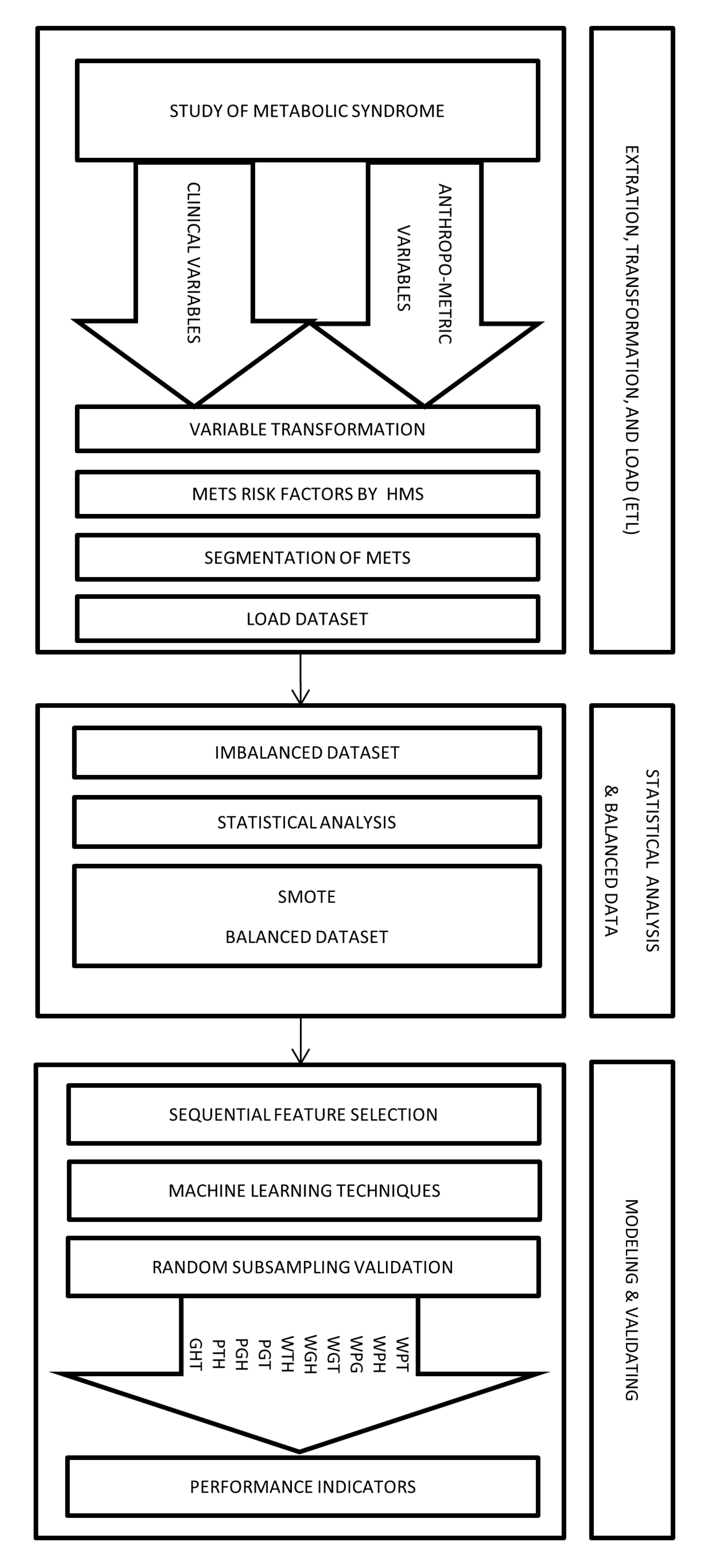 Applsci 10 08404 g002