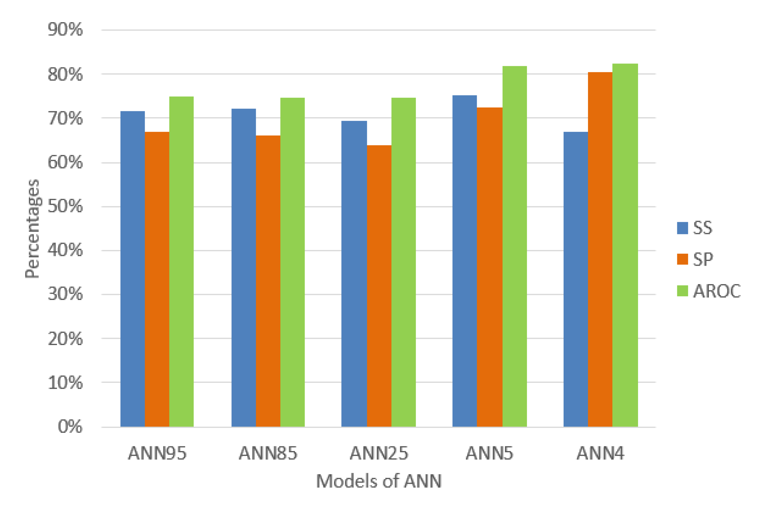 Applsci 10 08404 g004