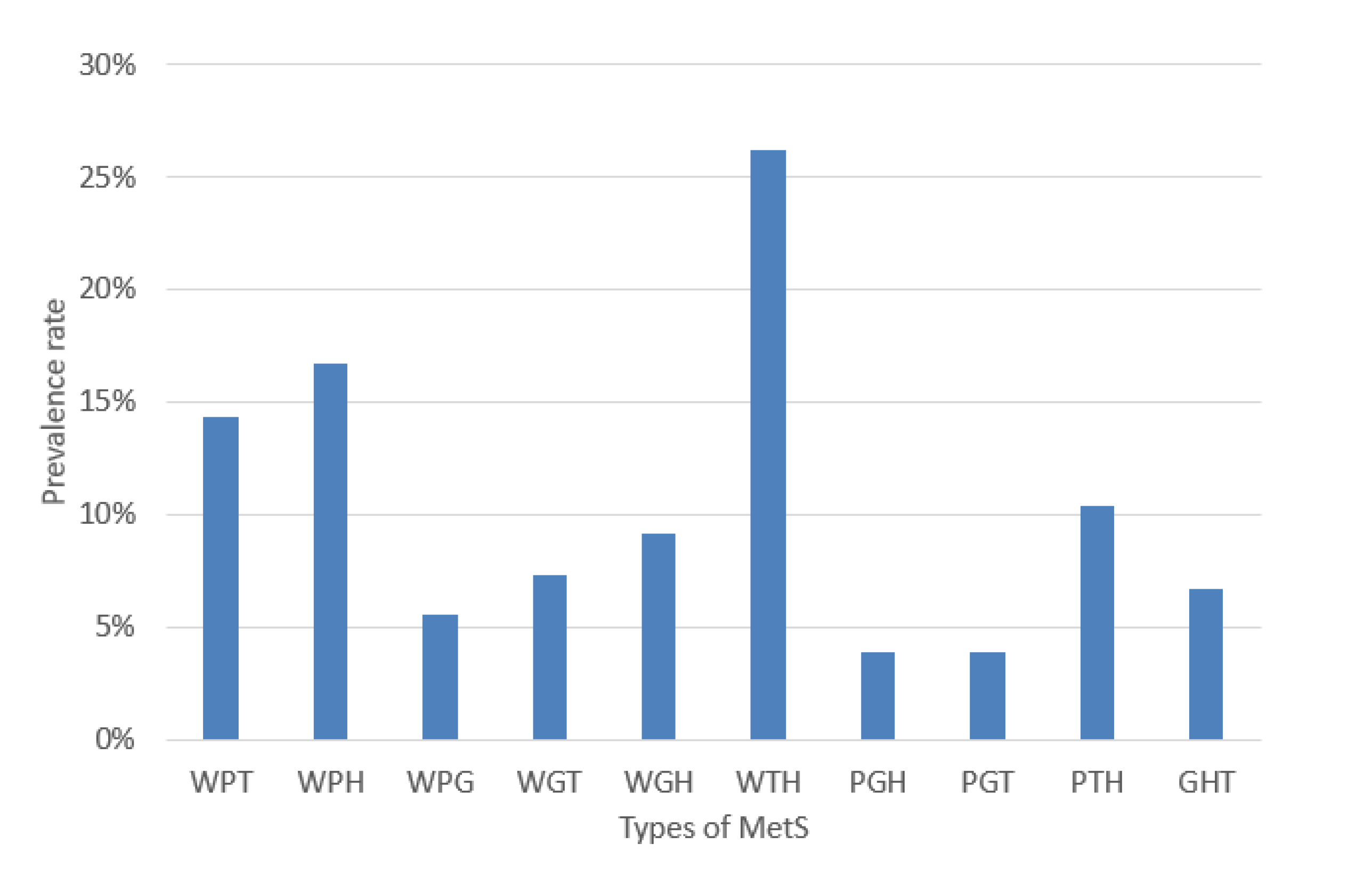 Applsci 10 08404 g006