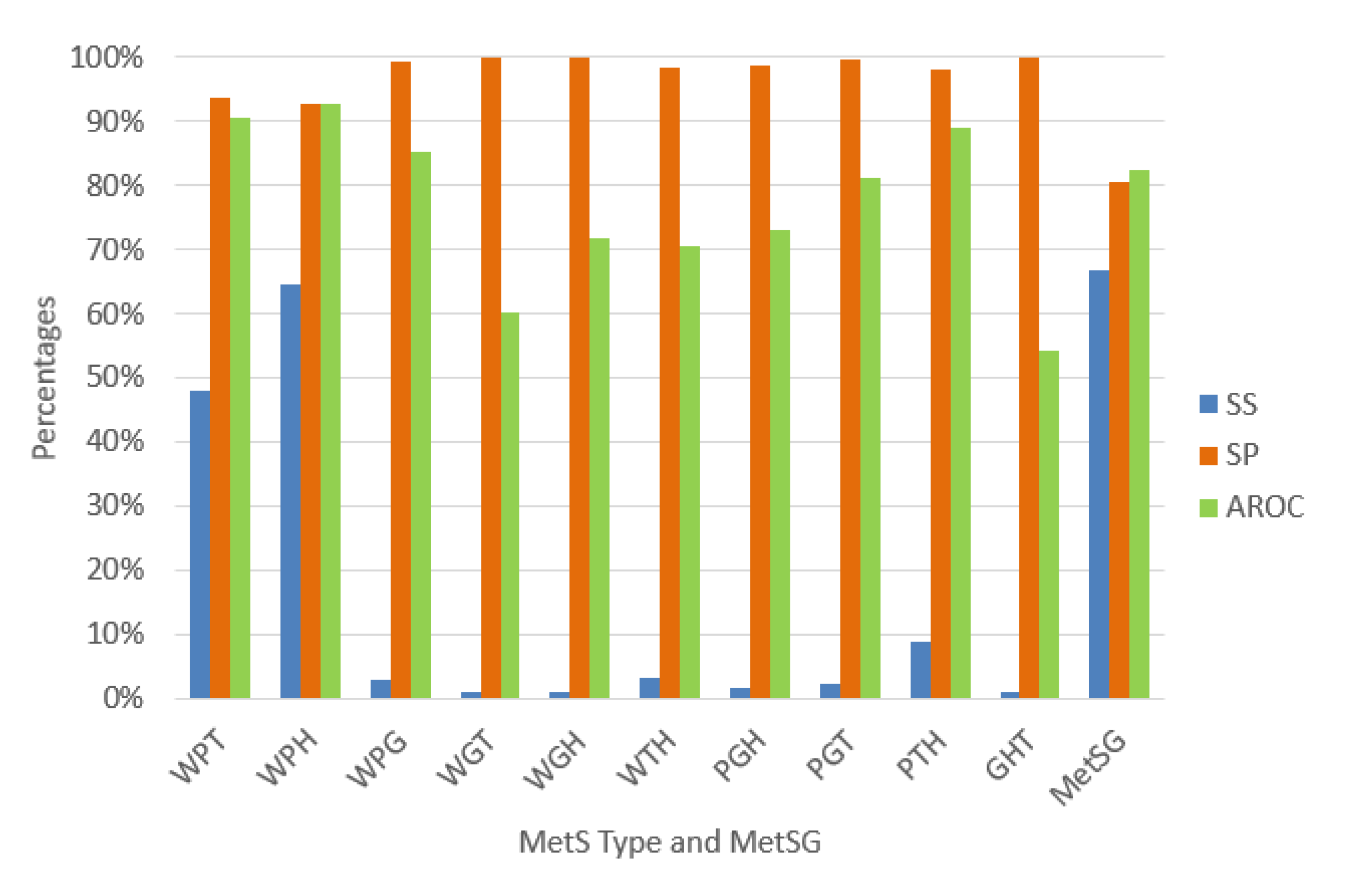 Applsci 10 08404 g007
