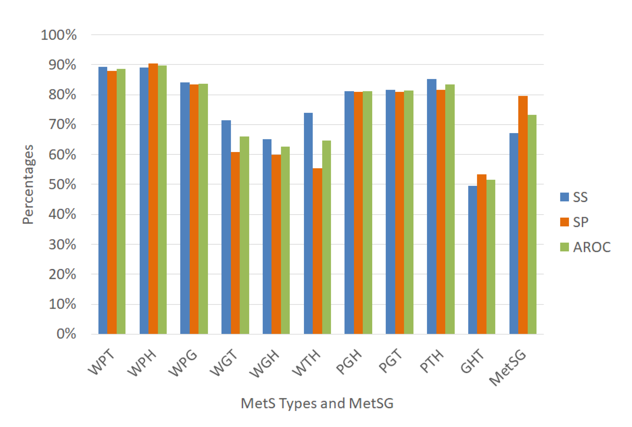 Applsci 10 08404 g008