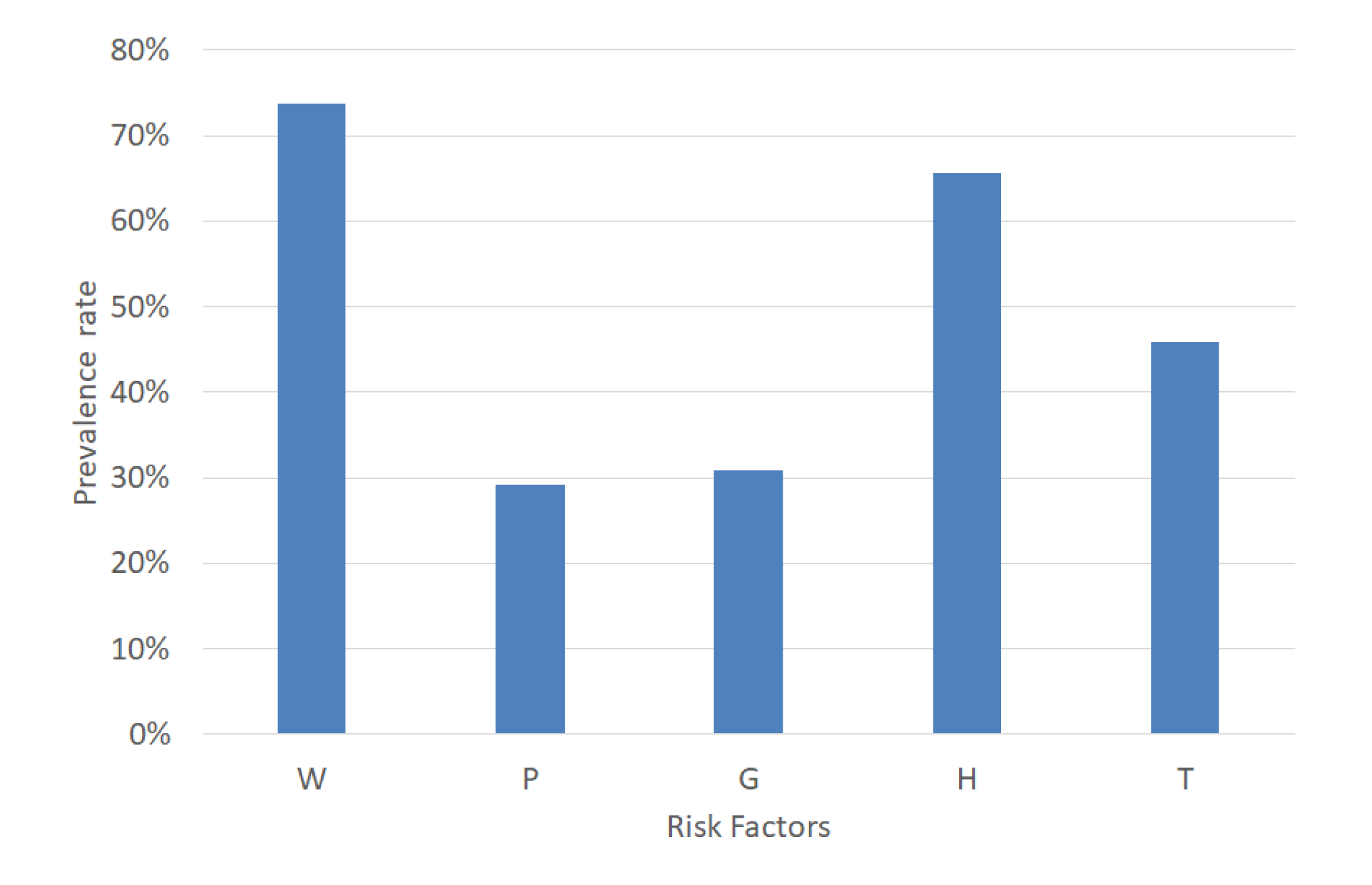 Applsci 10 08404 g009