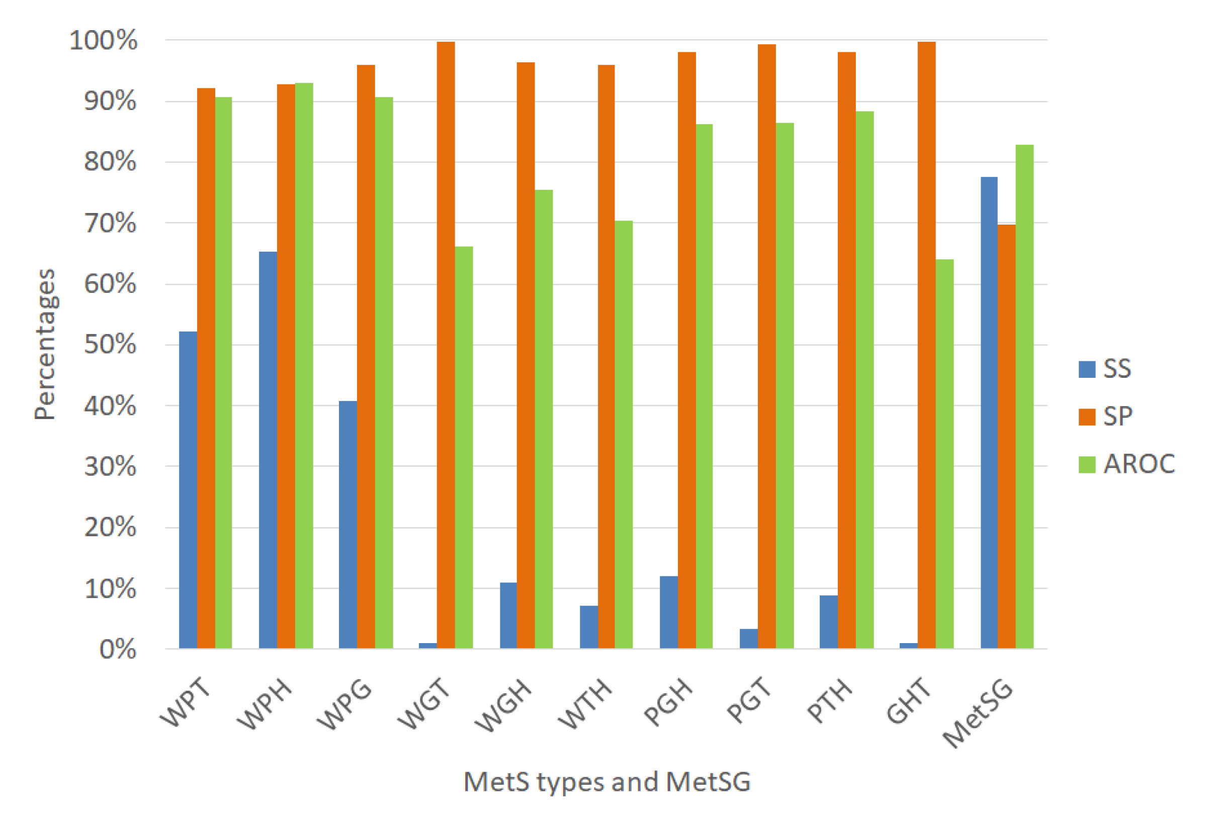 Applsci 10 08404 g011