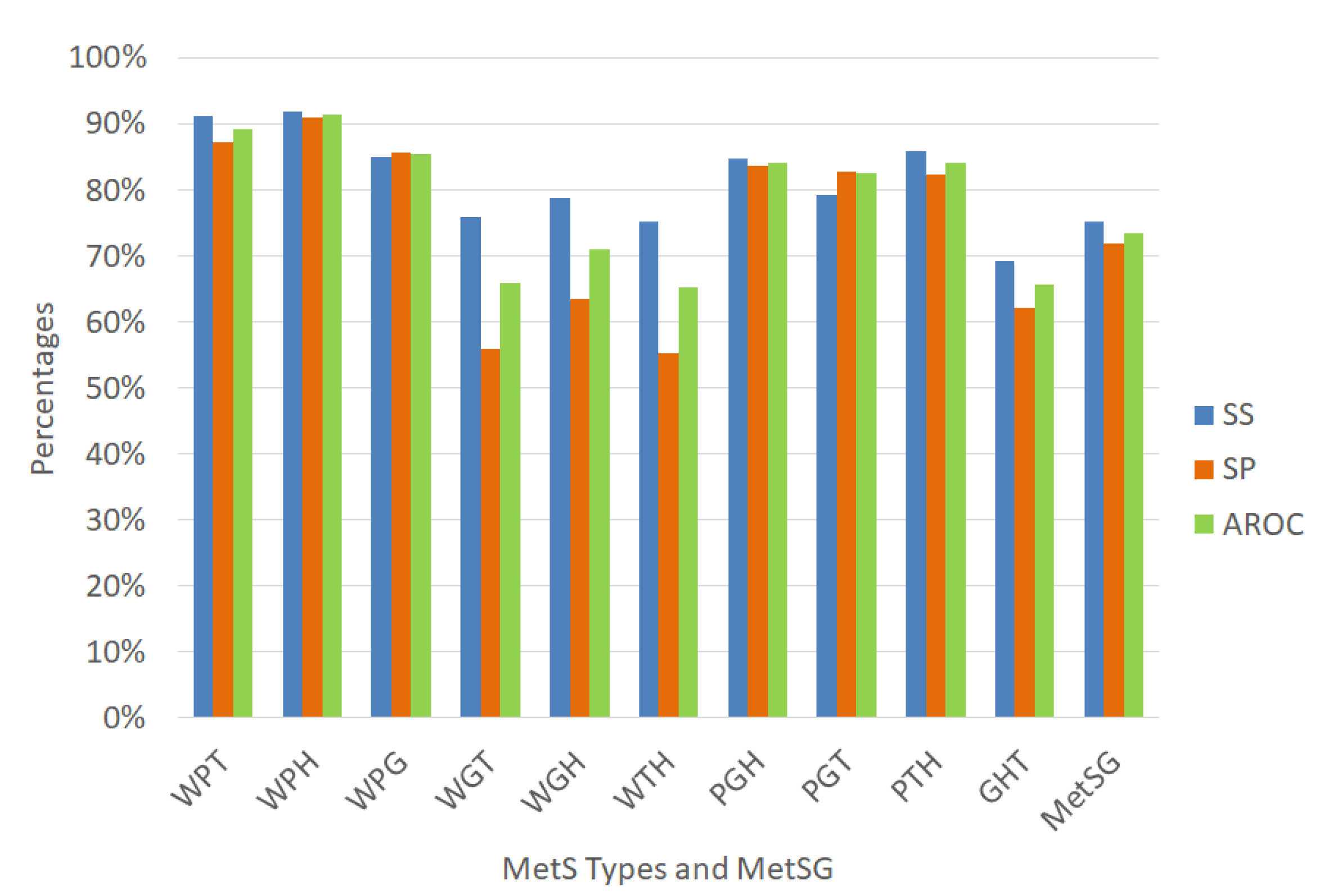 Applsci 10 08404 g012