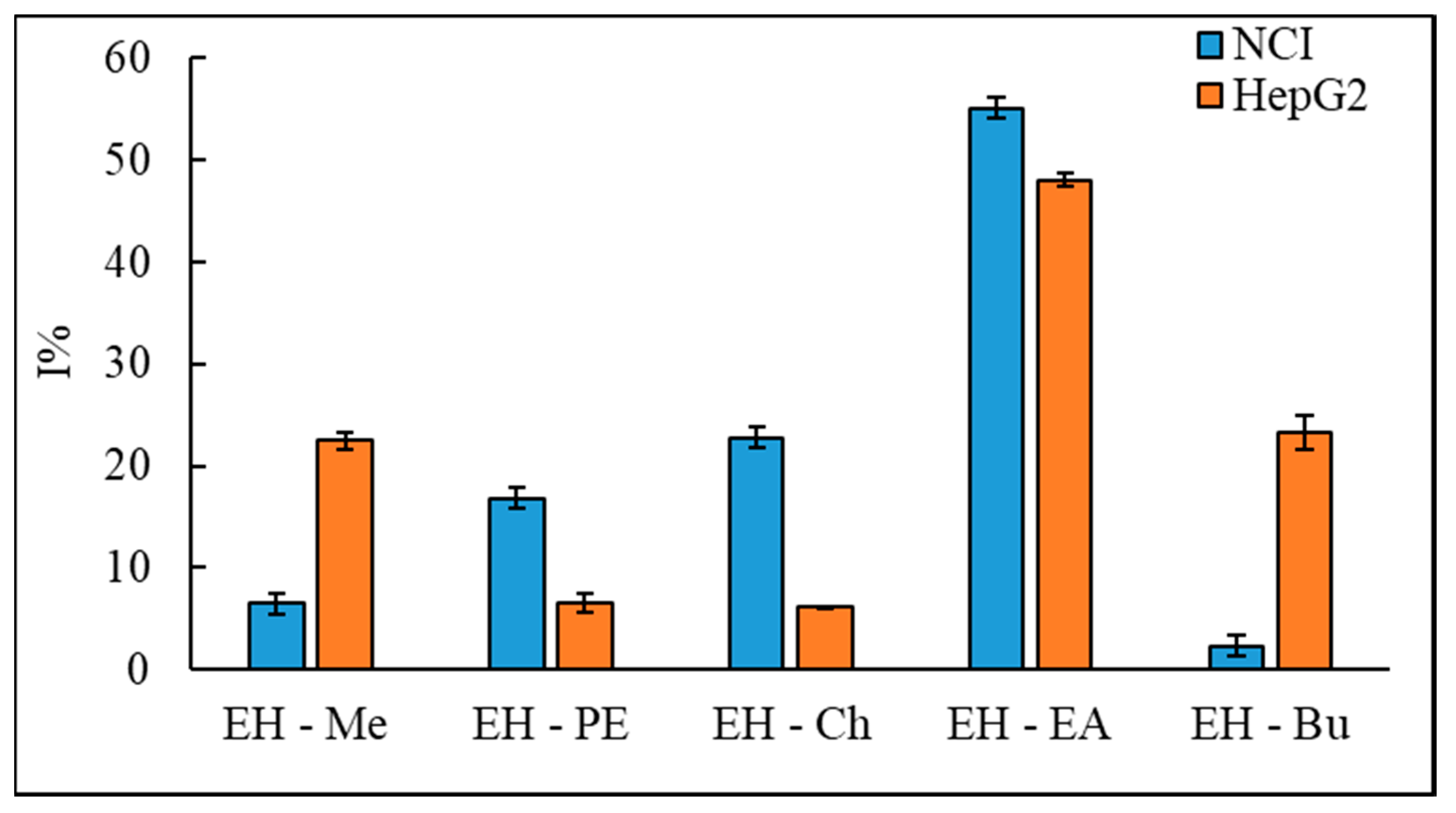Applsci 10 08408 g003