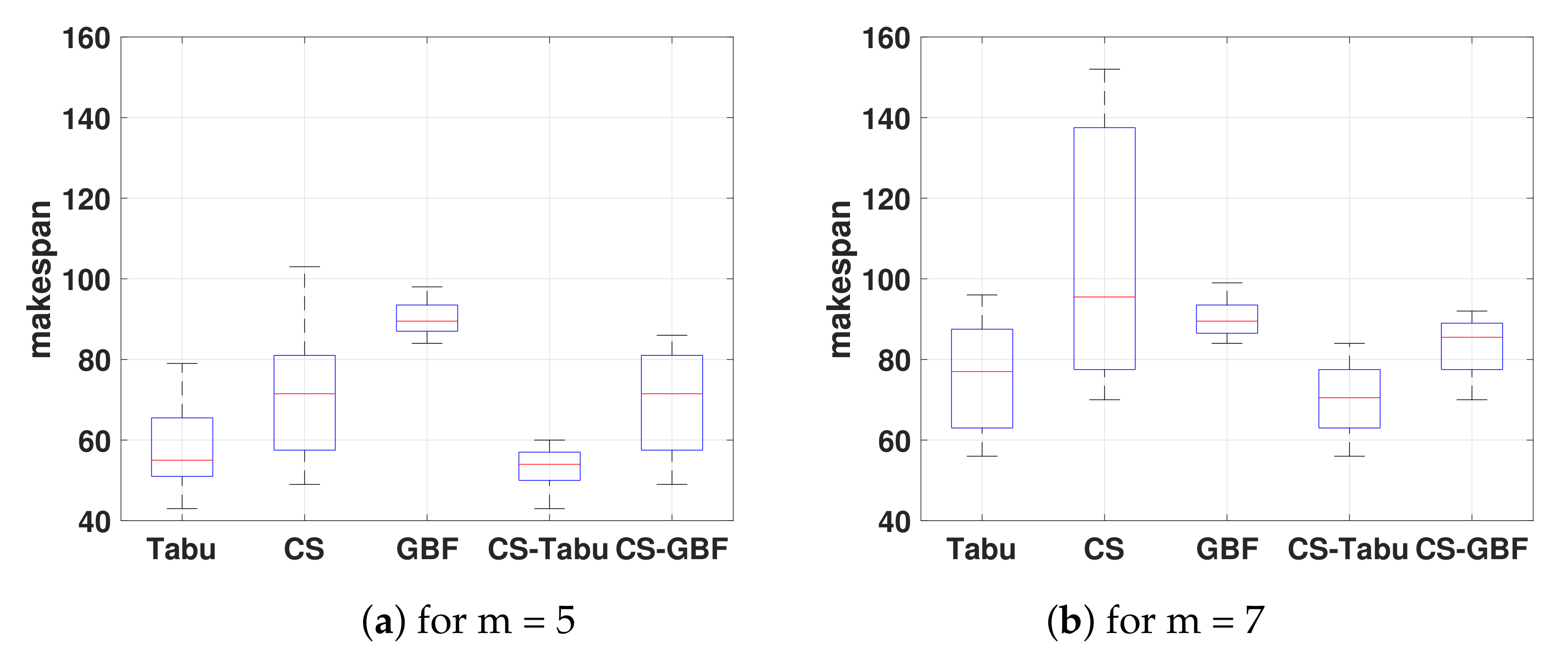 Applsci 10 08410 g005