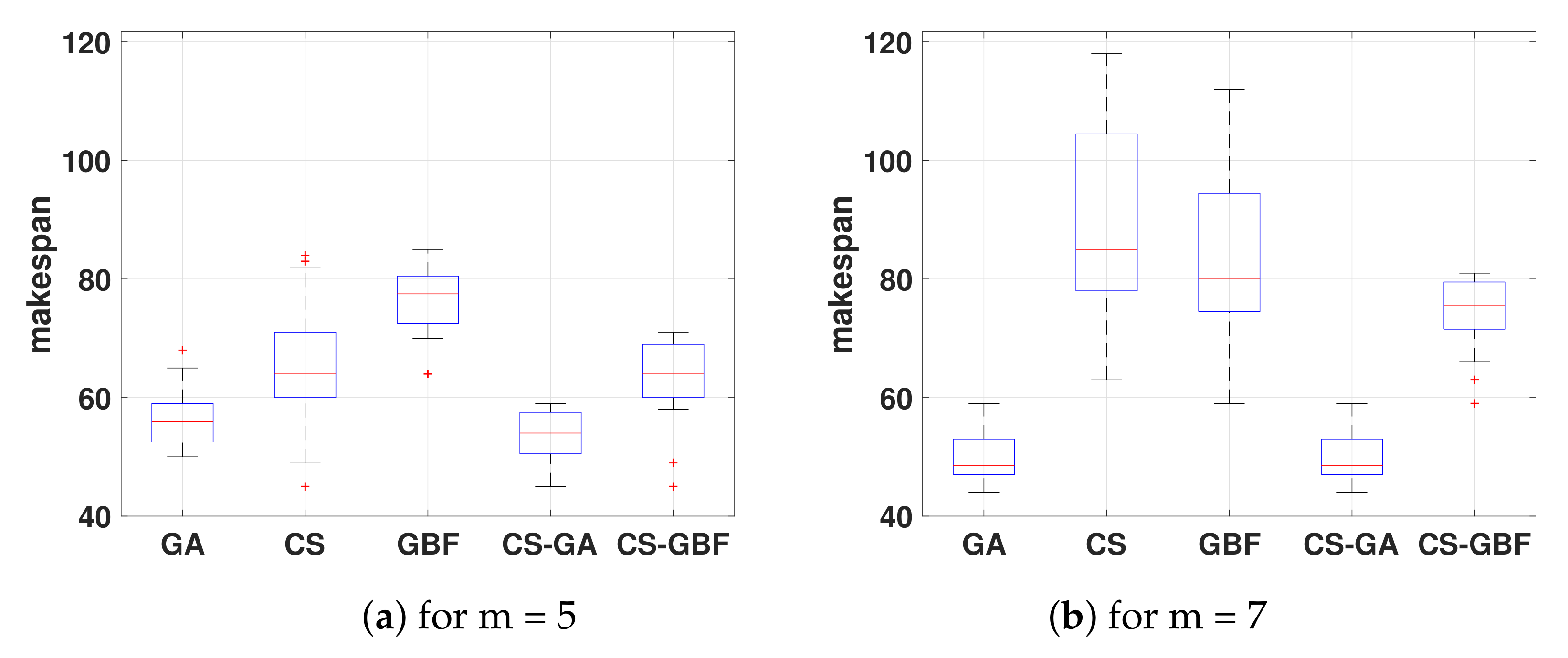 Applsci 10 08410 g006