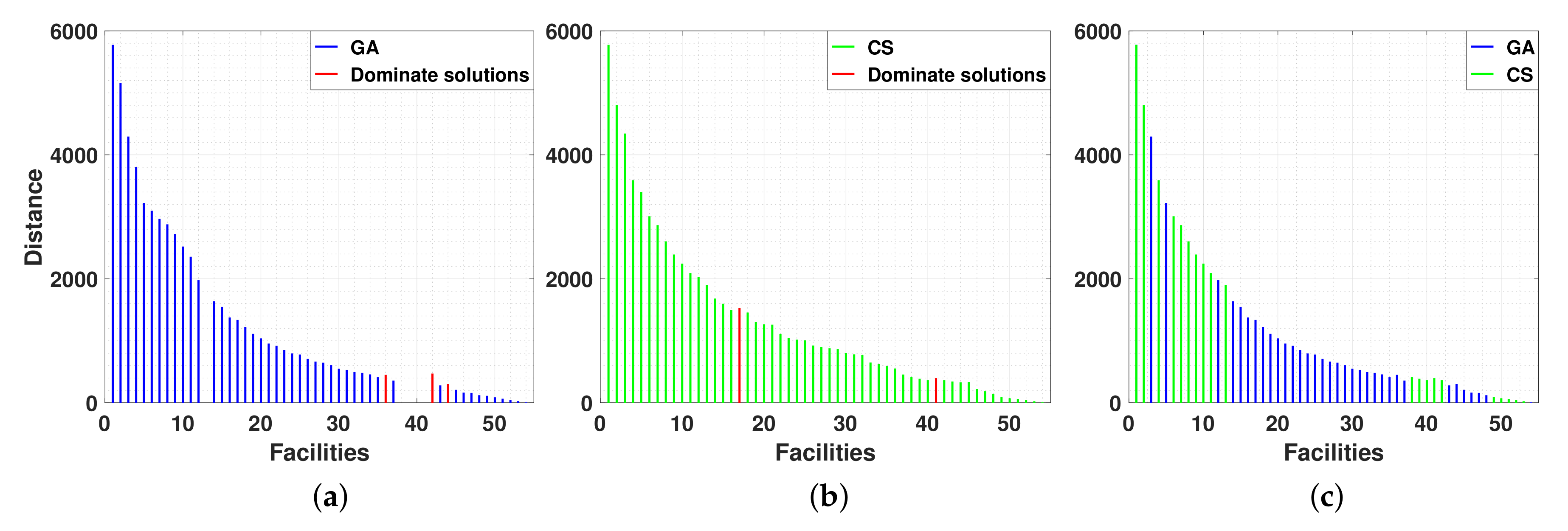 Applsci 10 08410 g008