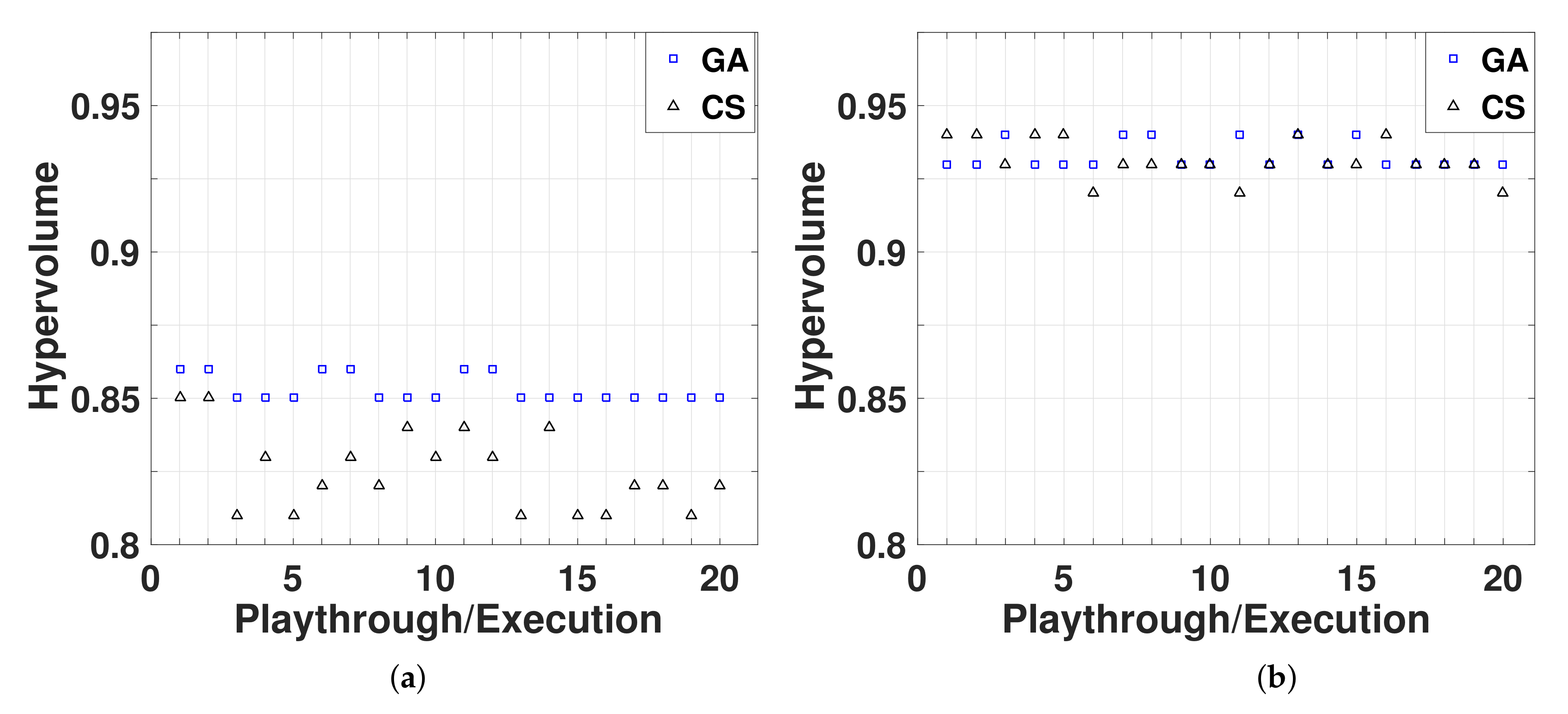 Applsci 10 08410 g012