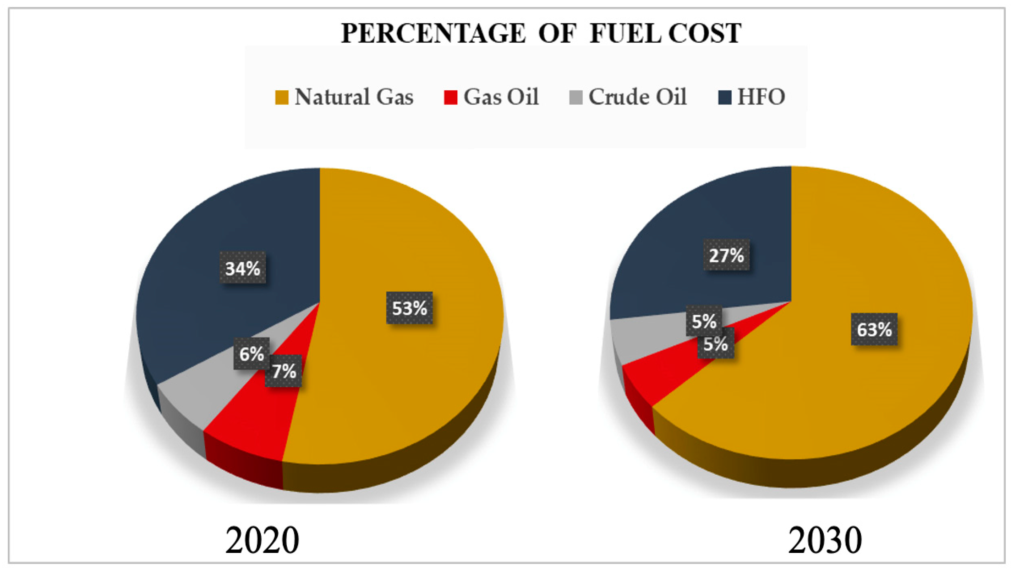 Applsci 10 08412 g009 Applsci 10 08412 g009