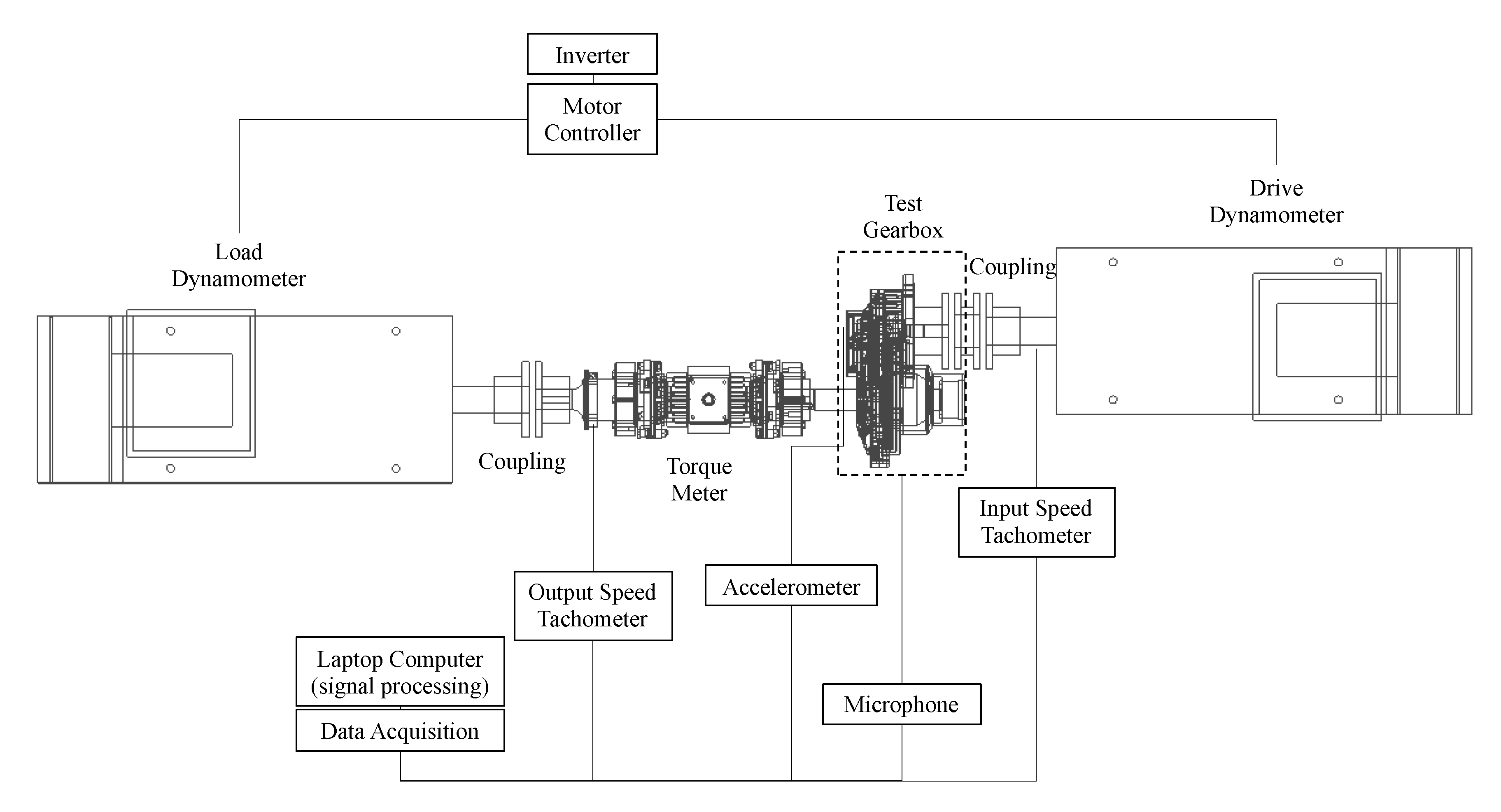 Applsci 10 08414 g003