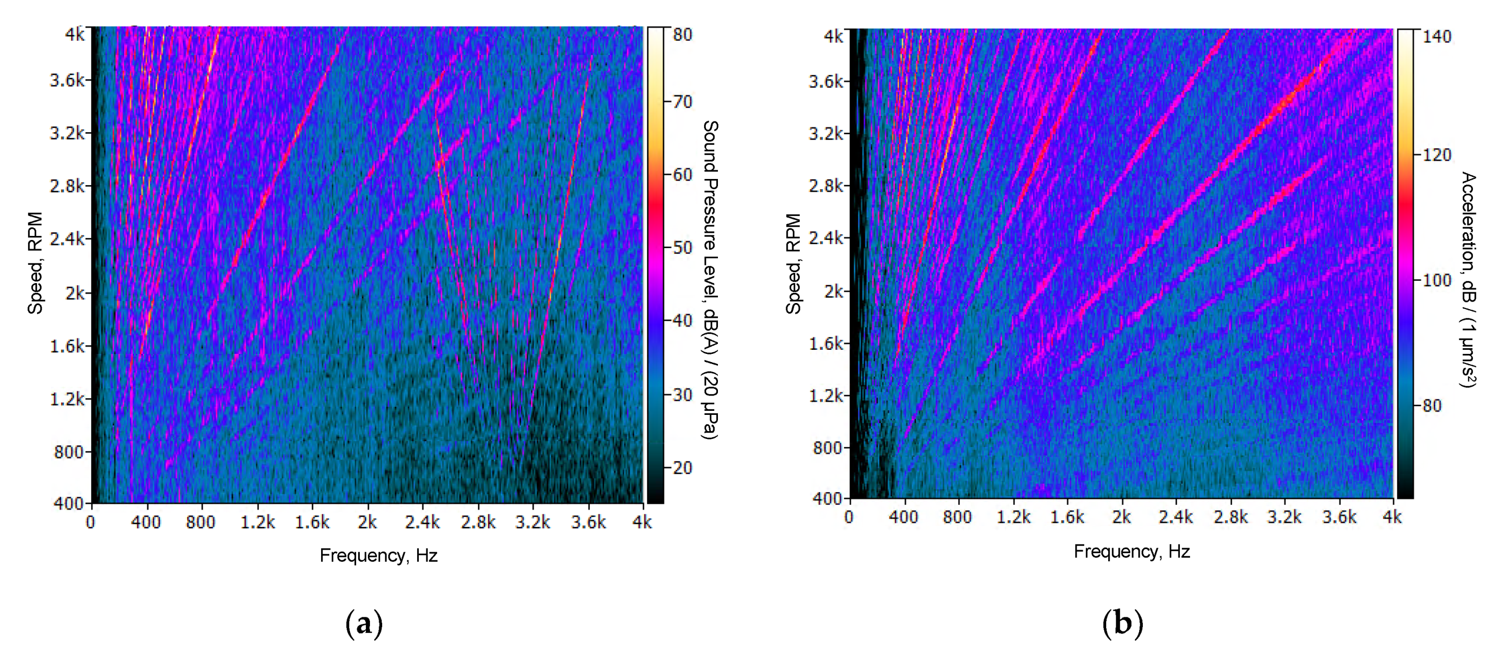 Applsci 10 08414 g004