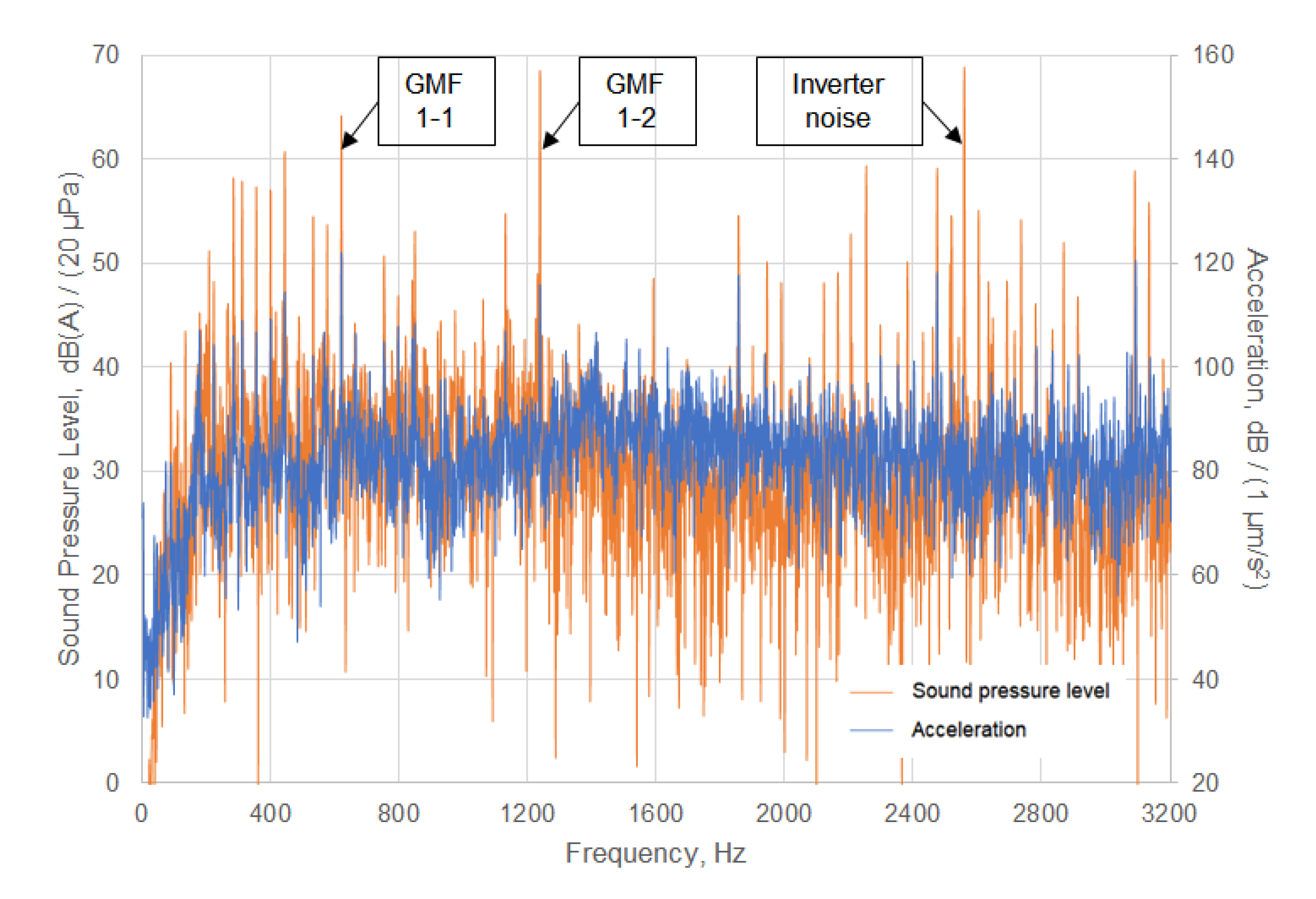 Applsci 10 08414 g006